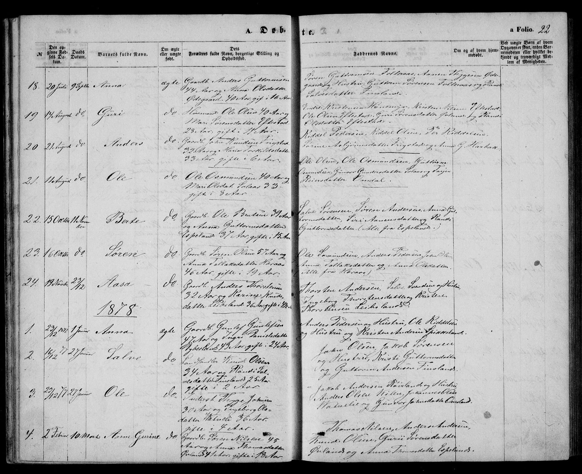 Bjelland sokneprestkontor, AV/SAK-1111-0005/F/Fb/Fbb/L0004: Parish register (copy) no. B 4, 1867-1887, p. 22