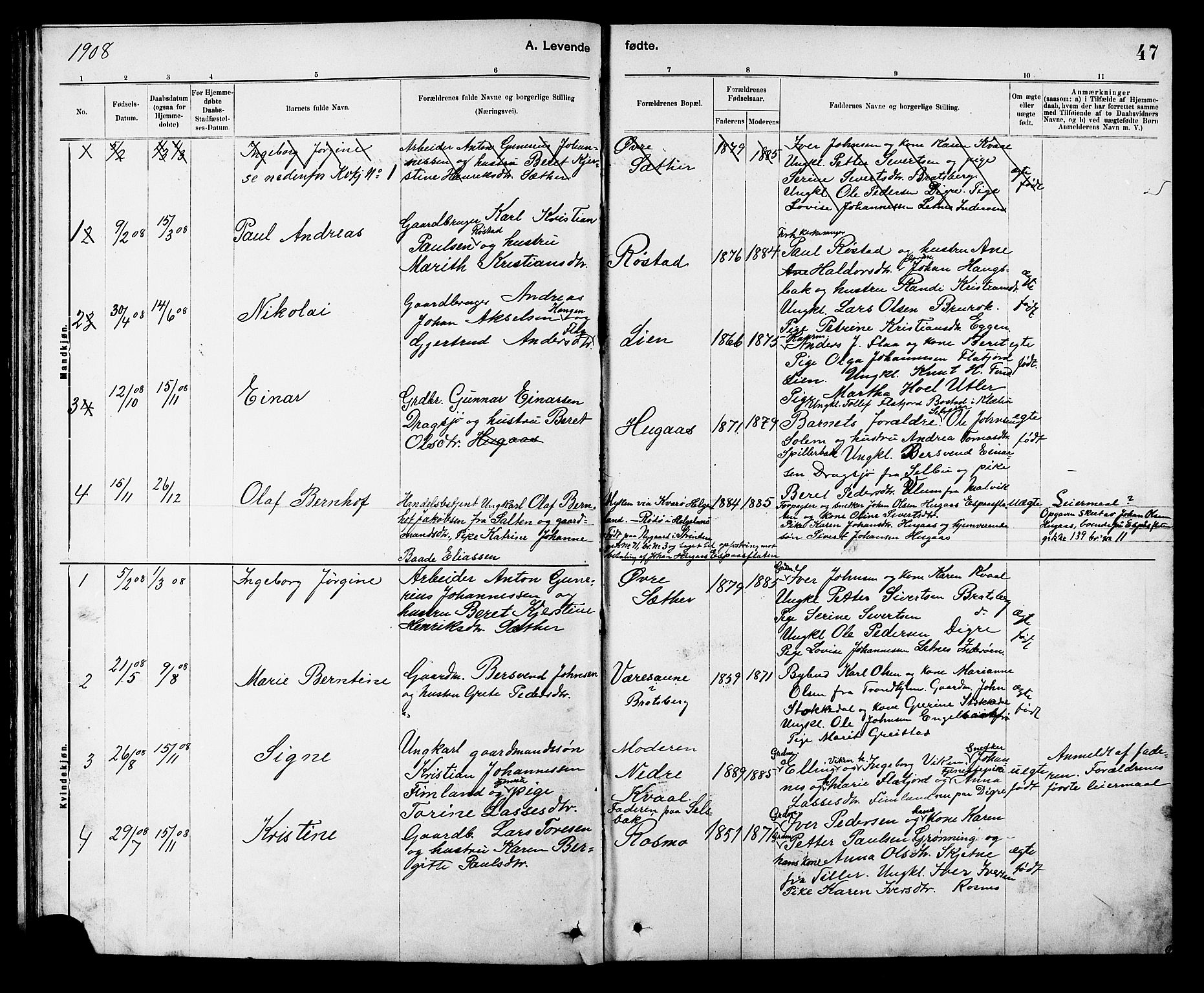 Ministerialprotokoller, klokkerbøker og fødselsregistre - Sør-Trøndelag, AV/SAT-A-1456/608/L0341: Parish register (copy) no. 608C07, 1890-1912, p. 47