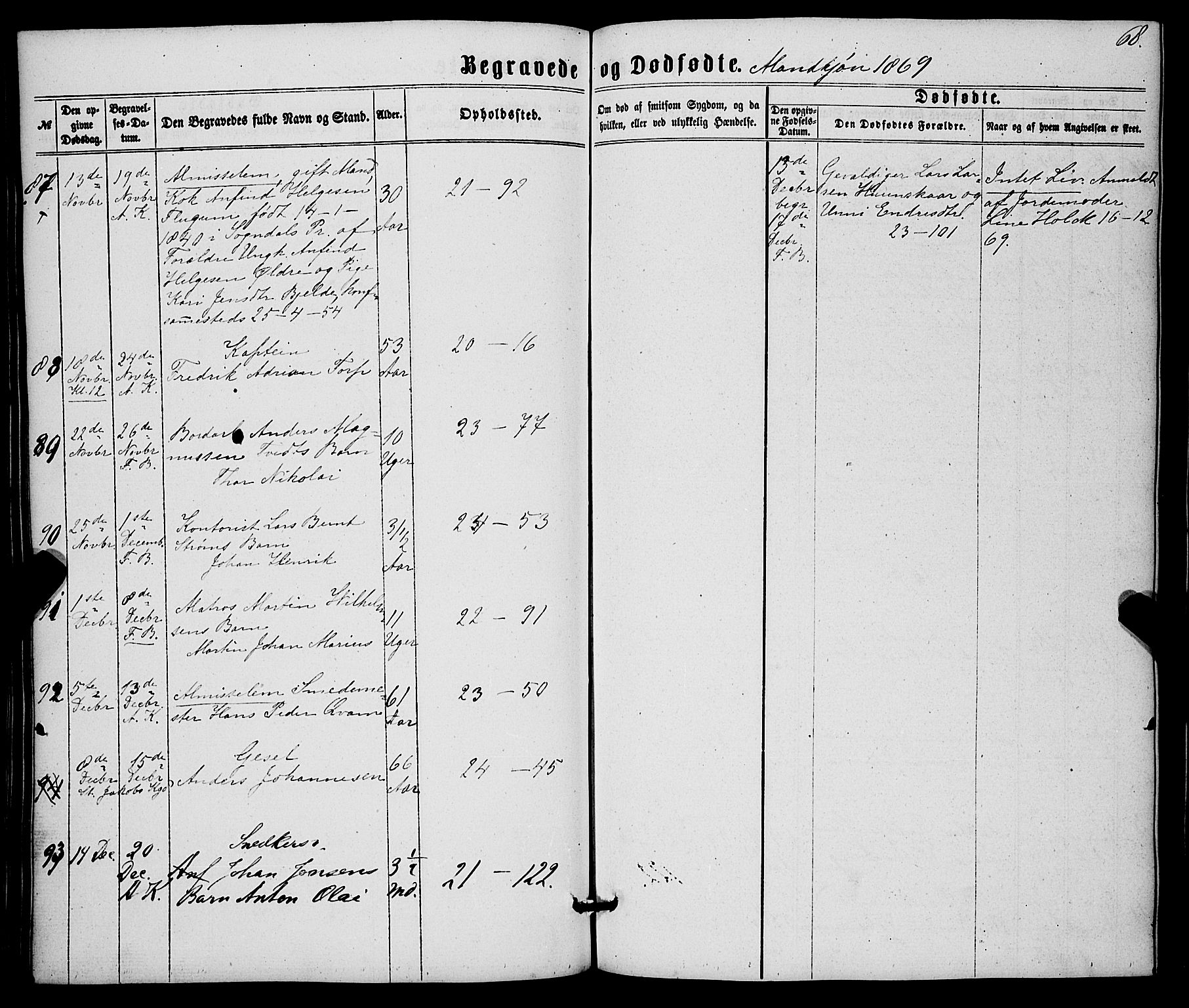 Korskirken sokneprestembete, AV/SAB-A-76101/H/Haa/L0045: Parish register (official) no. E 3, 1863-1875, p. 68