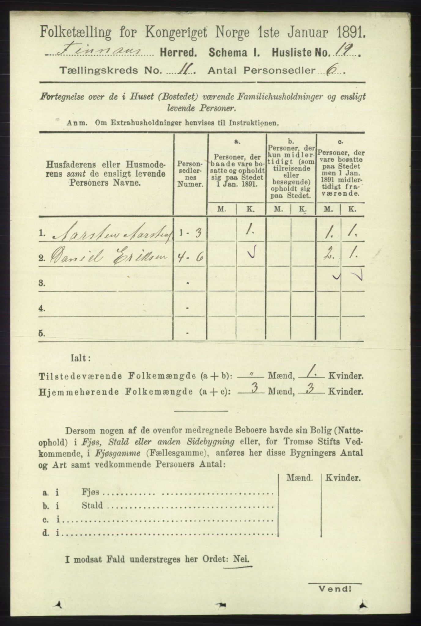 RA, 1891 census for 1218 Finnås, 1891, p. 5121