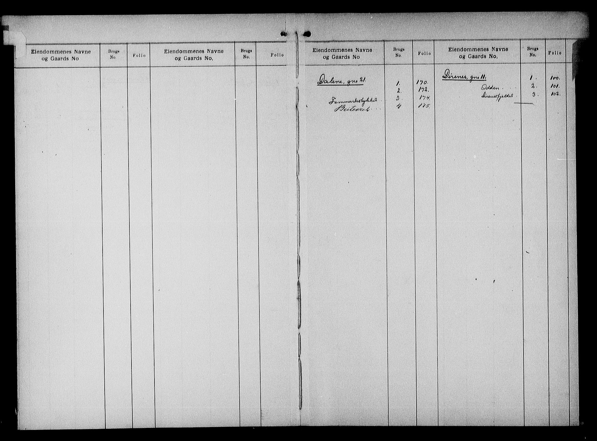 Nedenes sorenskriveri, SAK/1221-0006/G/Ga/Gaa/L0012: Mortgage register no. 12, 1800-1955
