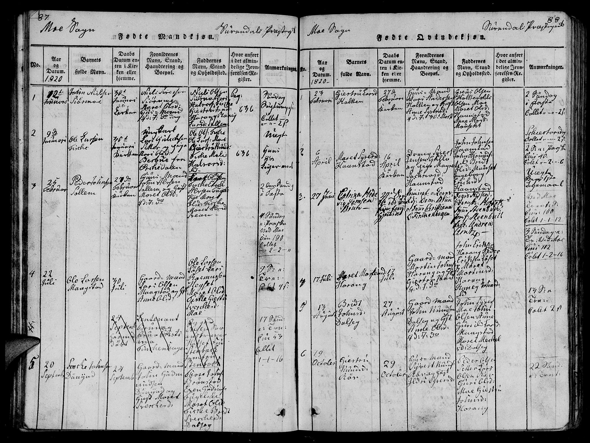 Ministerialprotokoller, klokkerbøker og fødselsregistre - Møre og Romsdal, SAT/A-1454/595/L1050: Parish register (copy) no. 595C02, 1819-1834, p. 87-88