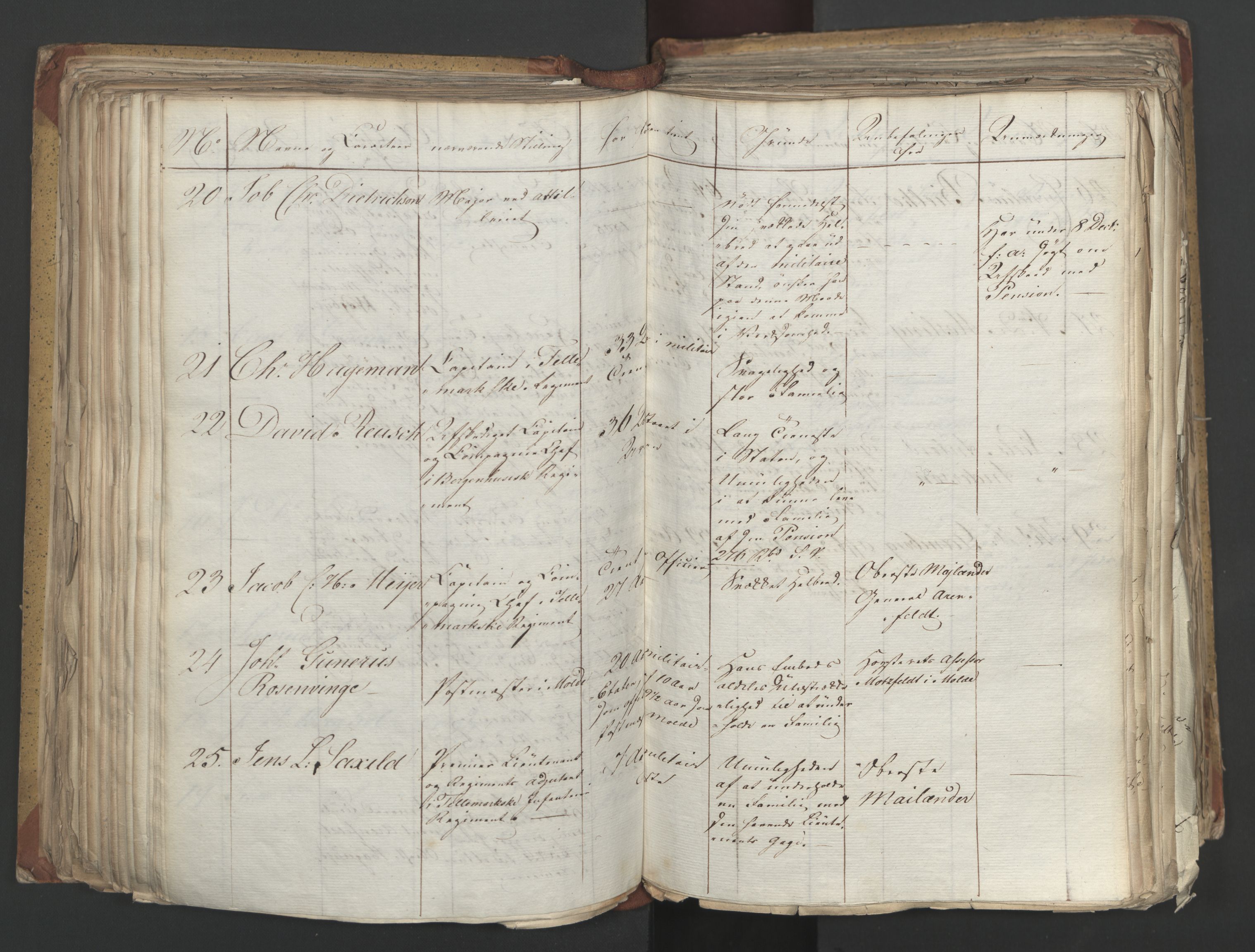 Statsrådsavdelingen i Stockholm, AV/RA-S-1003/D/Da/L0002: Regjeringsinnstillinger nr. 263-518, 1815, p. 229