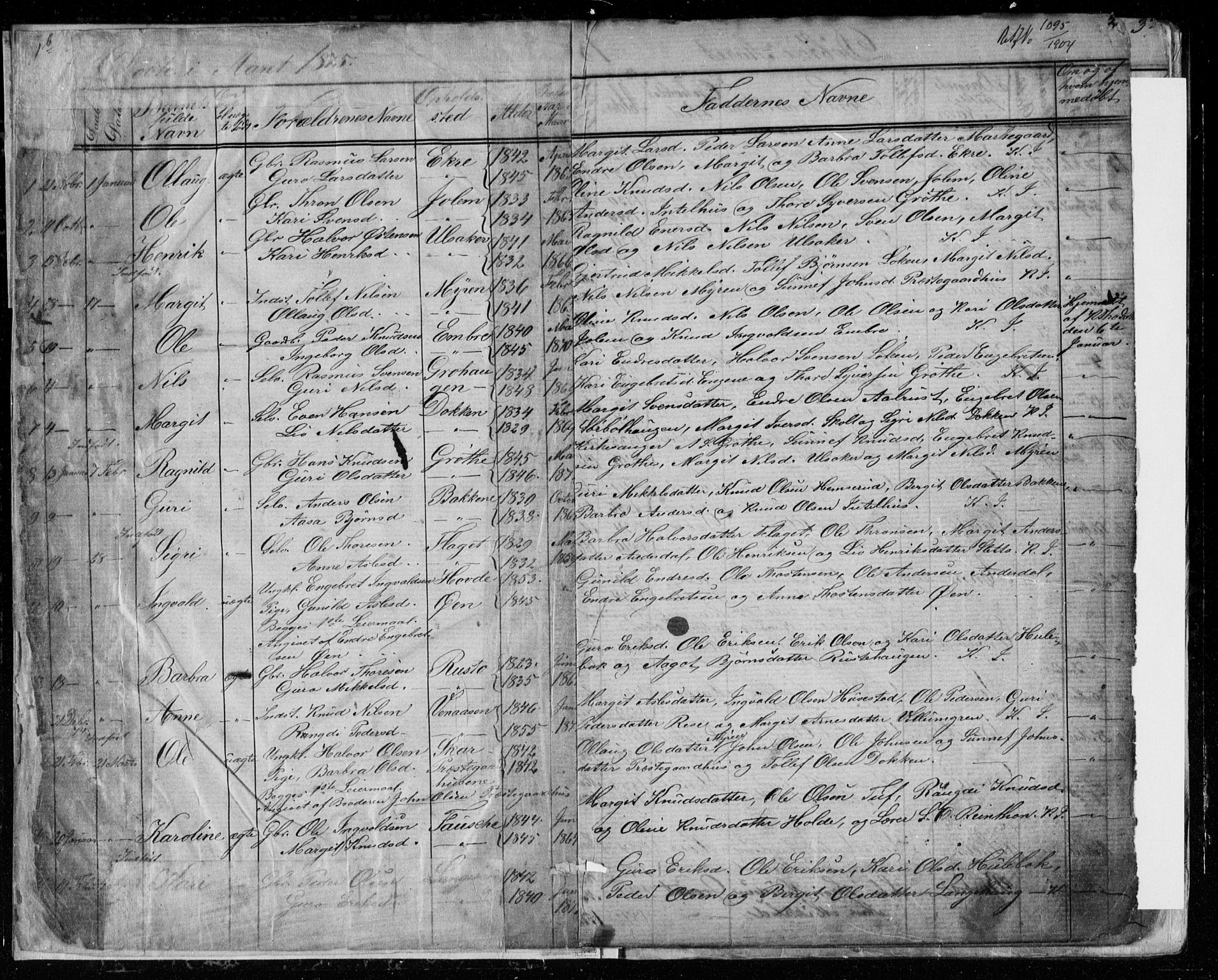 Gol kirkebøker, AV/SAKO-A-226/G/Gb/L0005: Parish register (copy) no. II 5, 1875-1891, p. 2