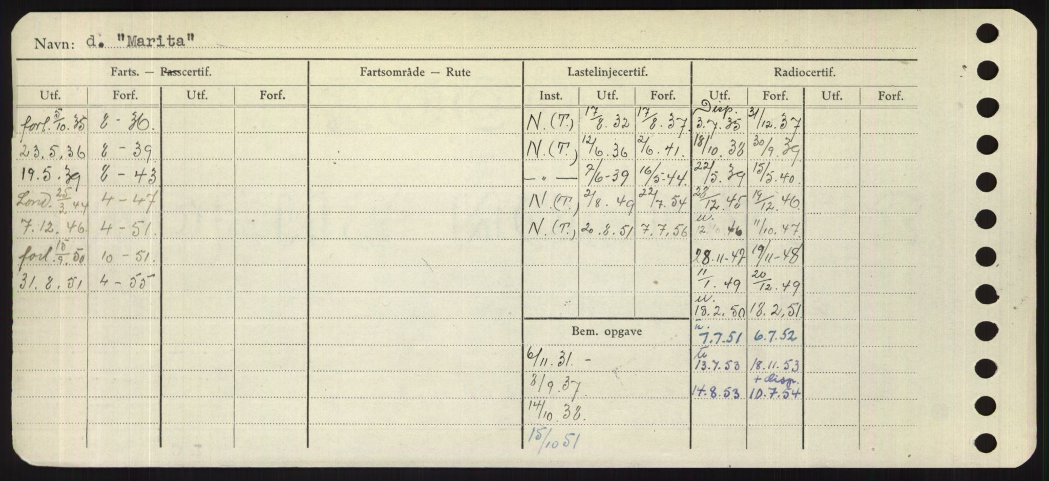 Sjøfartsdirektoratet med forløpere, Skipsmålingen, AV/RA-S-1627/H/Hd/L0024: Fartøy, M-Mim, p. 290