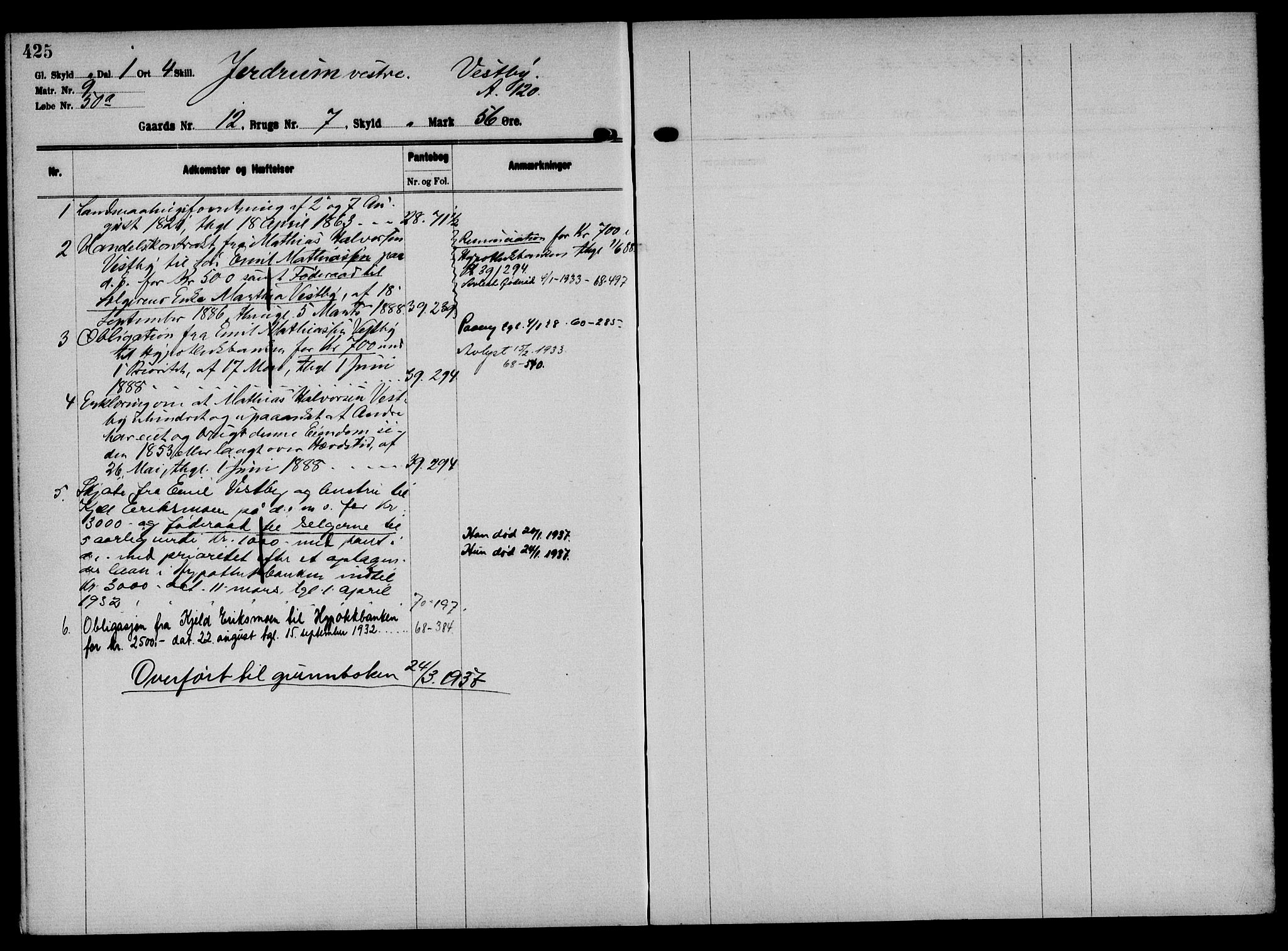 Solør tingrett, AV/SAH-TING-008/H/Ha/Hak/L0001: Mortgage register no. I, 1900-1935, p. 425