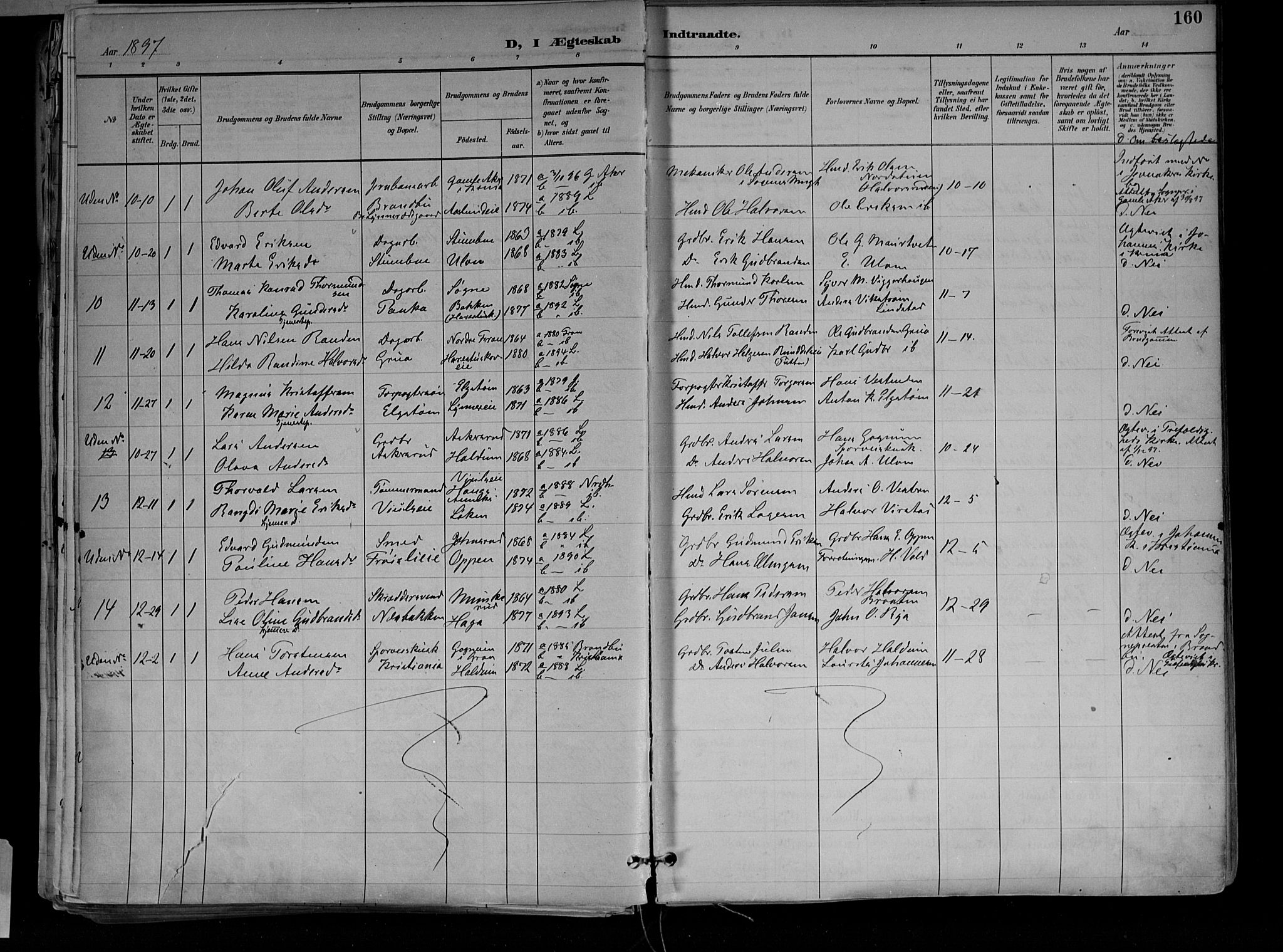 Jevnaker prestekontor, SAH/PREST-116/H/Ha/Haa/L0010: Parish register (official) no. 10, 1891-1906, p. 160