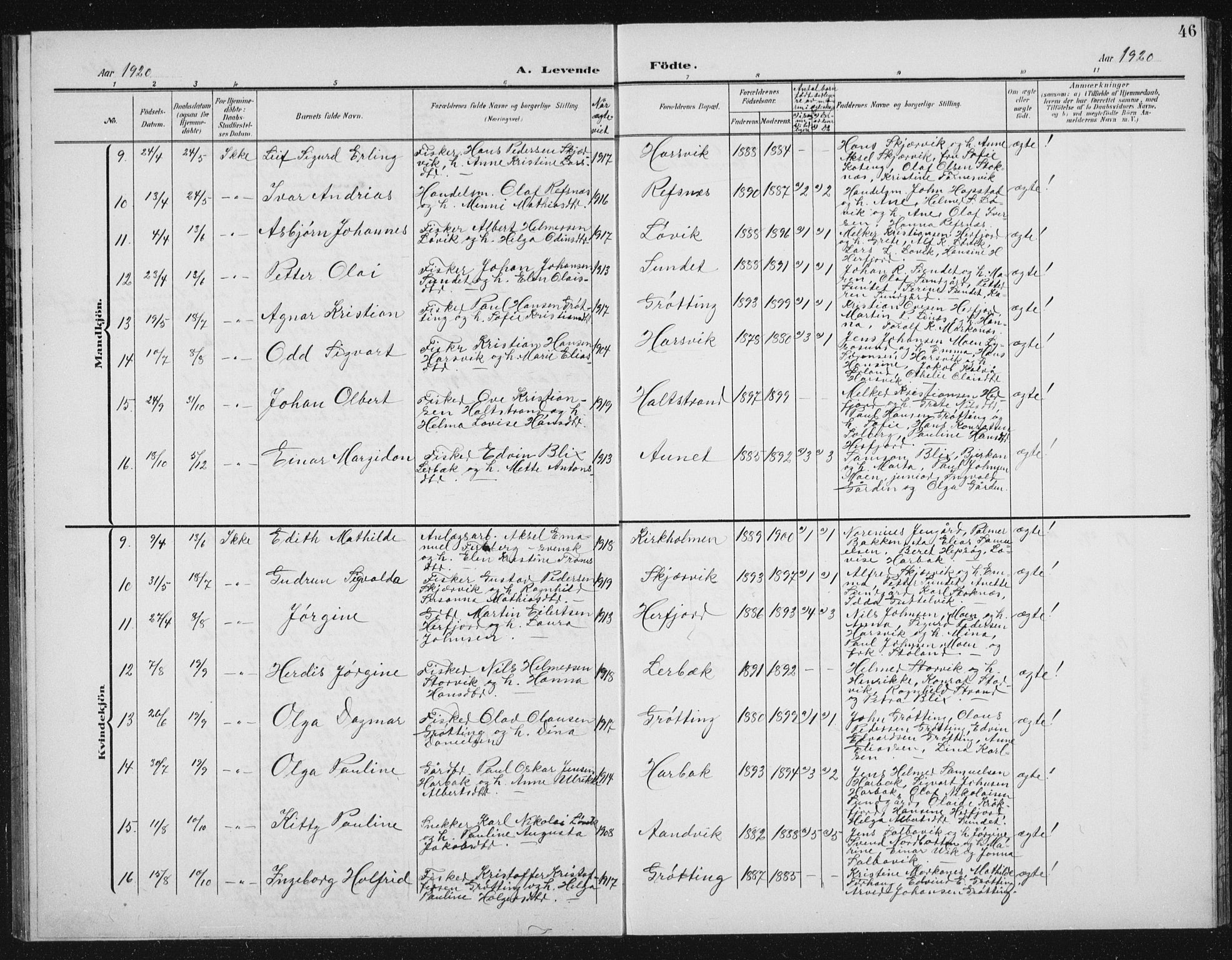 Ministerialprotokoller, klokkerbøker og fødselsregistre - Sør-Trøndelag, SAT/A-1456/656/L0699: Parish register (copy) no. 656C05, 1905-1920, p. 46