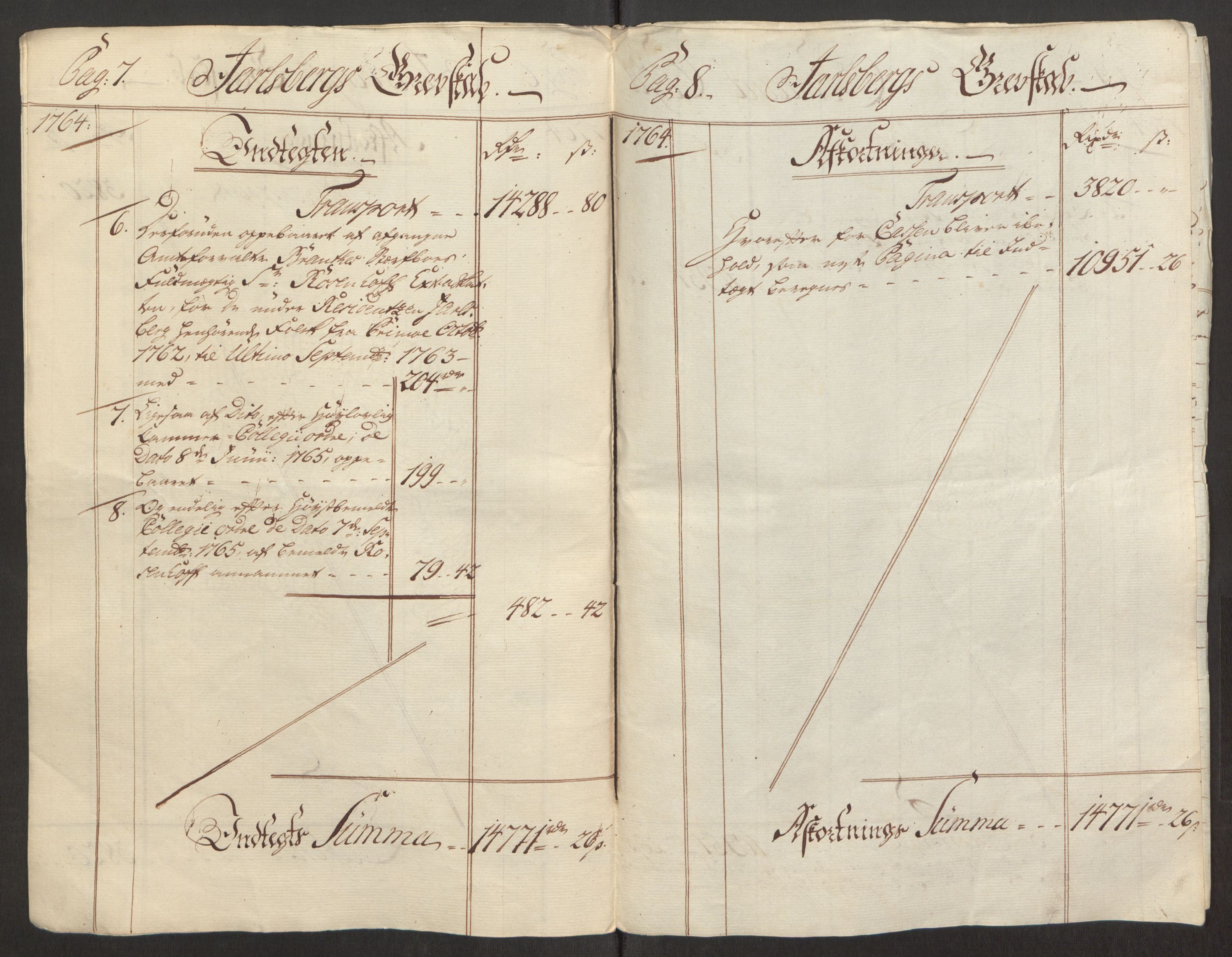 Rentekammeret inntil 1814, Reviderte regnskaper, Fogderegnskap, AV/RA-EA-4092/R32/L1960: Ekstraskatten Jarlsberg grevskap, 1762-1772, p. 49