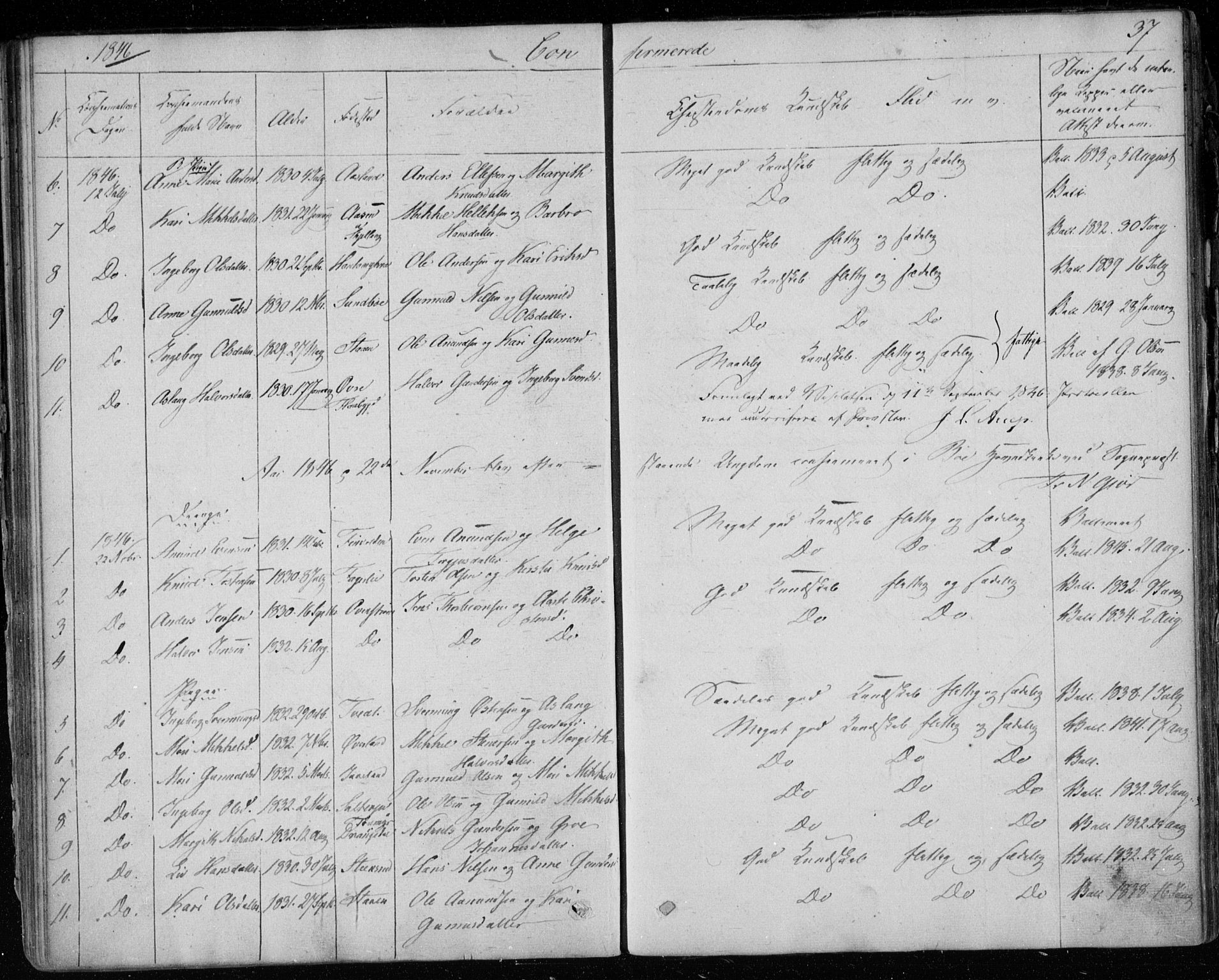 Lunde kirkebøker, SAKO/A-282/F/Fb/L0001: Parish register (official) no. II 1, 1845-1861, p. 37