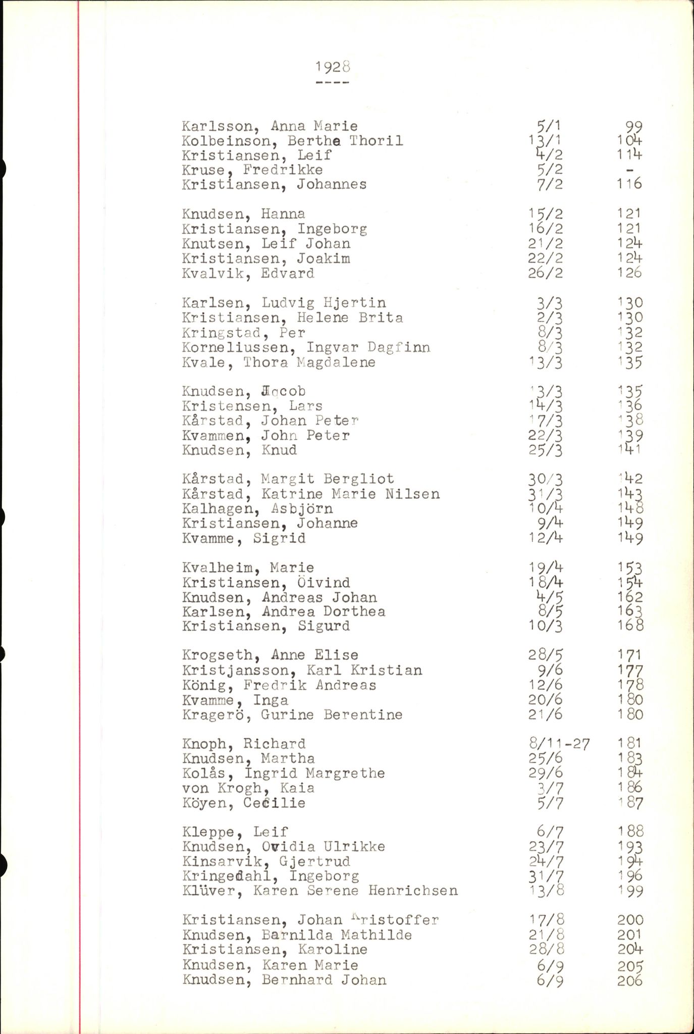 Byfogd og Byskriver i Bergen, SAB/A-3401/06/06Nb/L0004: Register til dødsfalljournaler, 1928-1941, p. 218