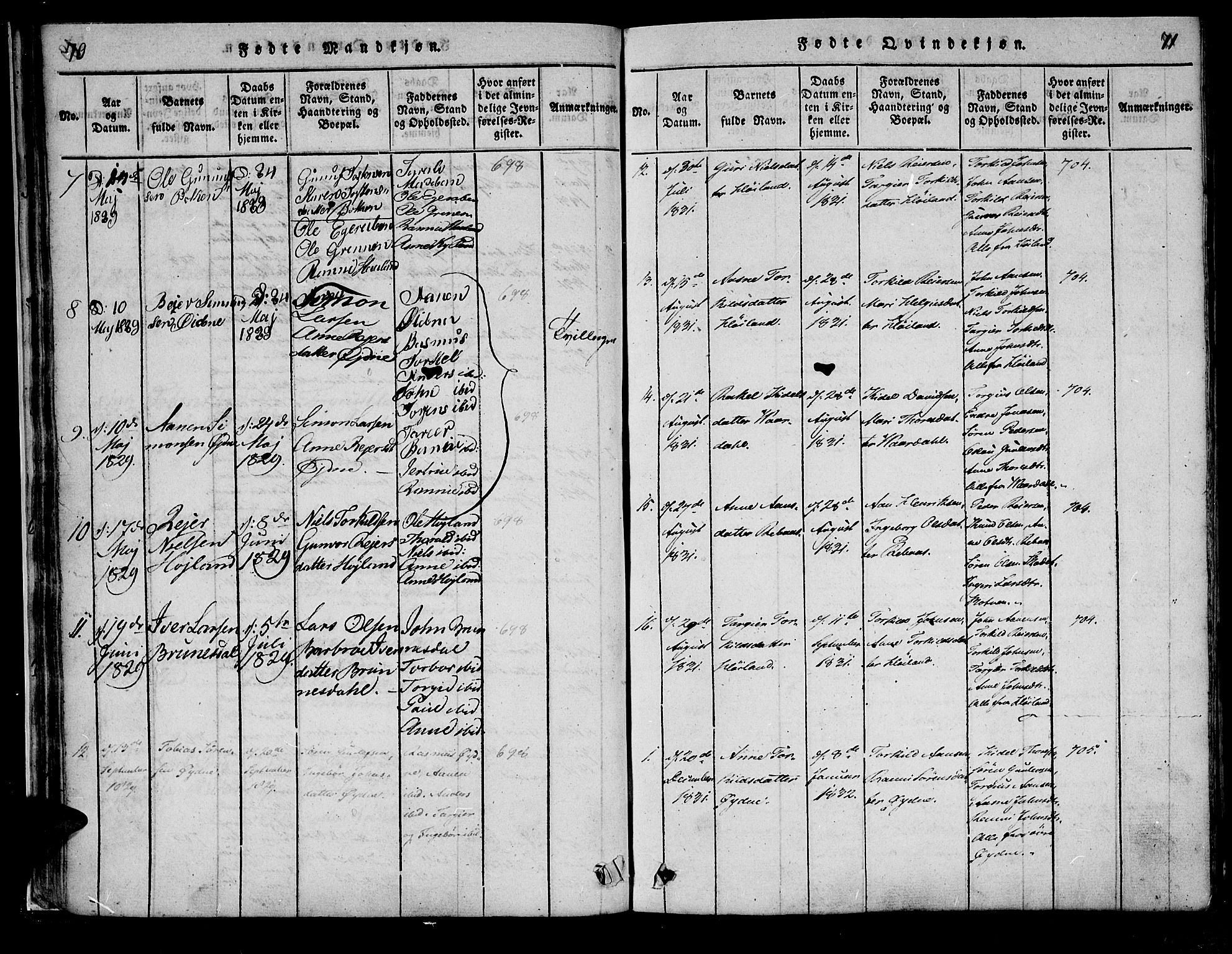 Bjelland sokneprestkontor, AV/SAK-1111-0005/F/Fa/Fac/L0001: Parish register (official) no. A 1, 1815-1866, p. 70-71