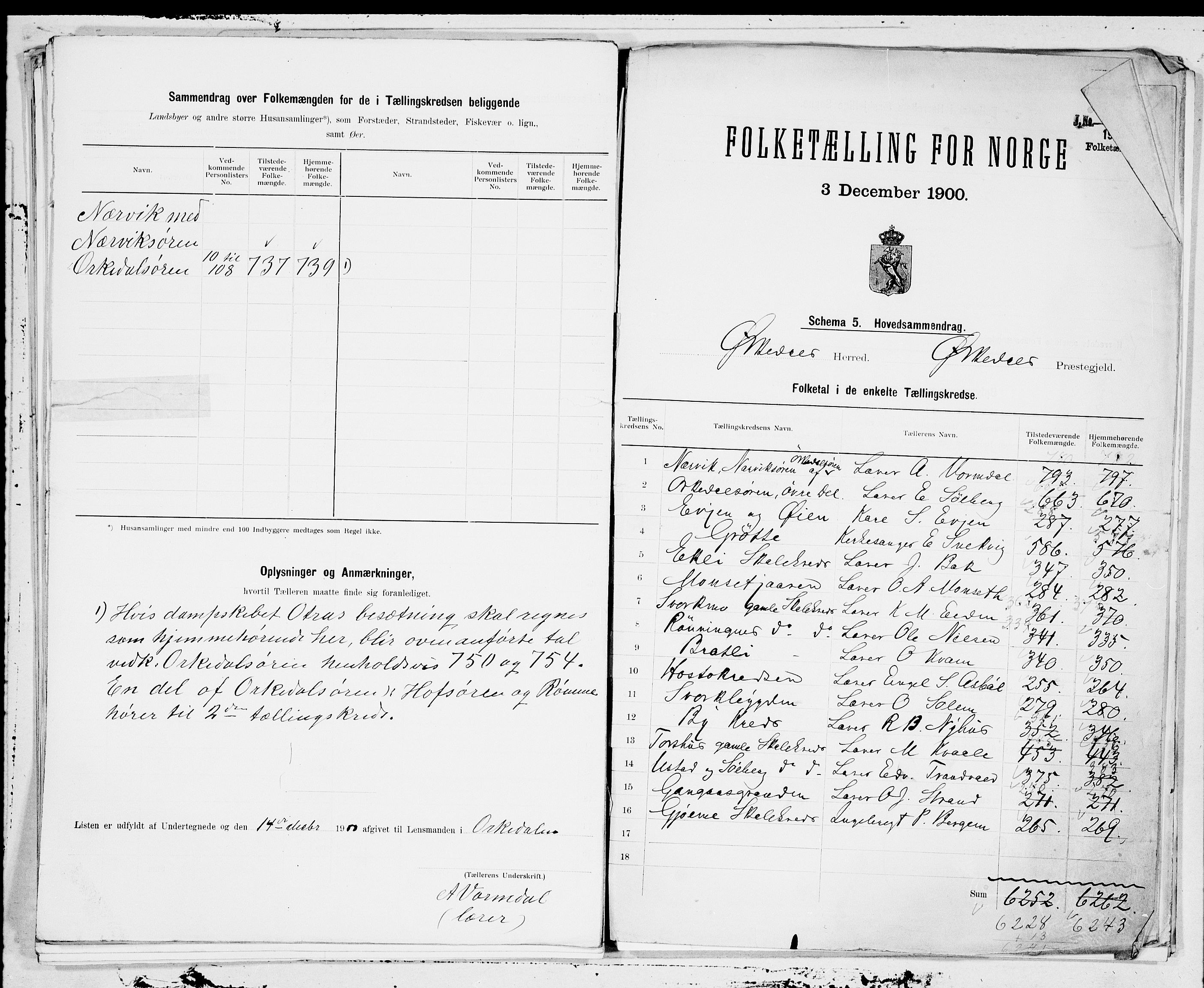 SAT, 1900 census for Orkdal, 1900, p. 38