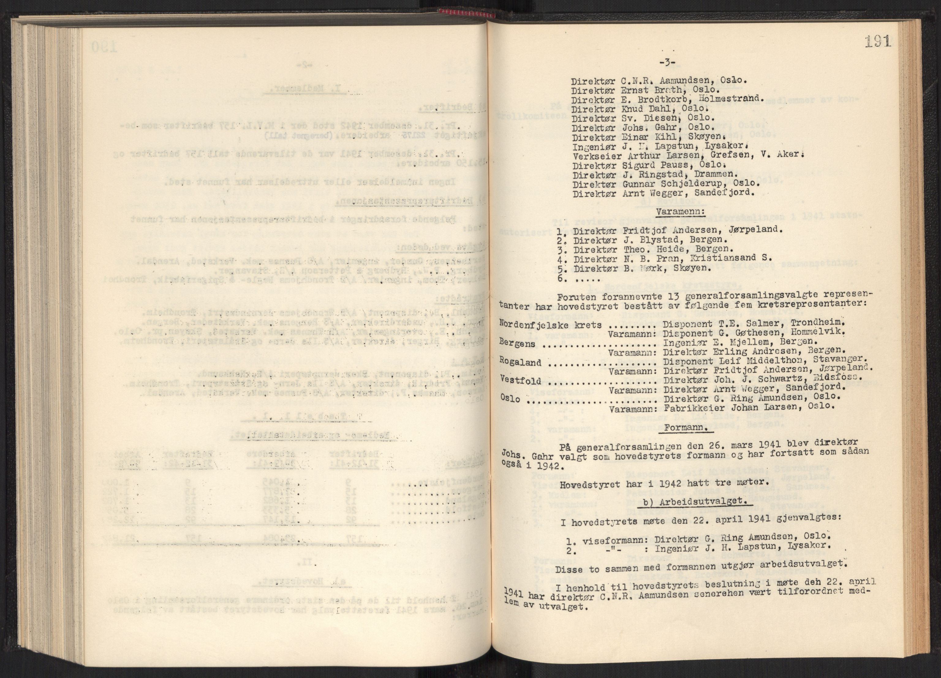 Teknologibedriftenes Landsforening TBL, AV/RA-PA-1700/A/Ad/L0006: Årsberetning med register, 1937-1943, p. 191