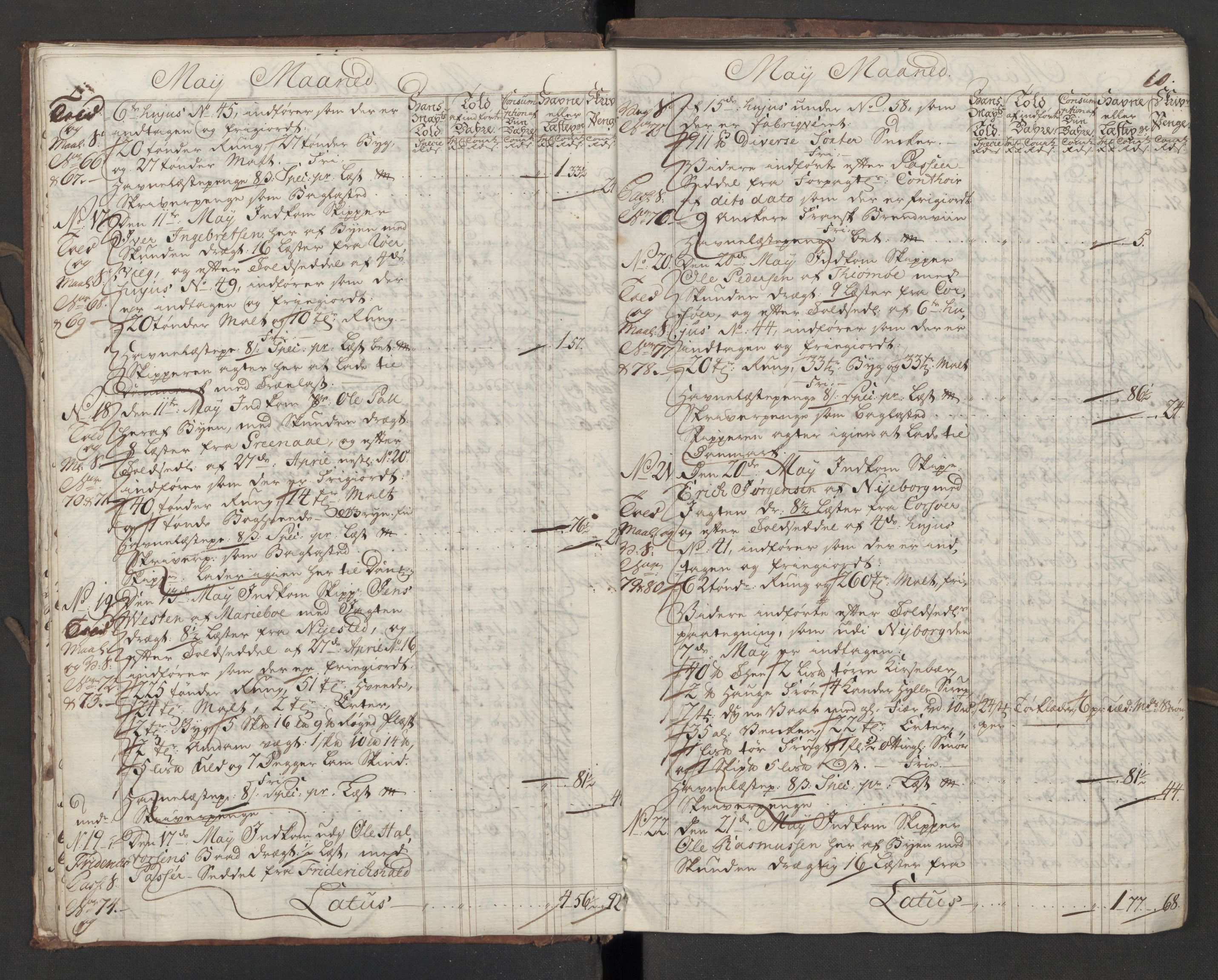 Generaltollkammeret, tollregnskaper, AV/RA-EA-5490/R10/L0018/0001: Tollregnskaper Tønsberg / Inngående hovedtollbok, 1756, p. 9b-10a