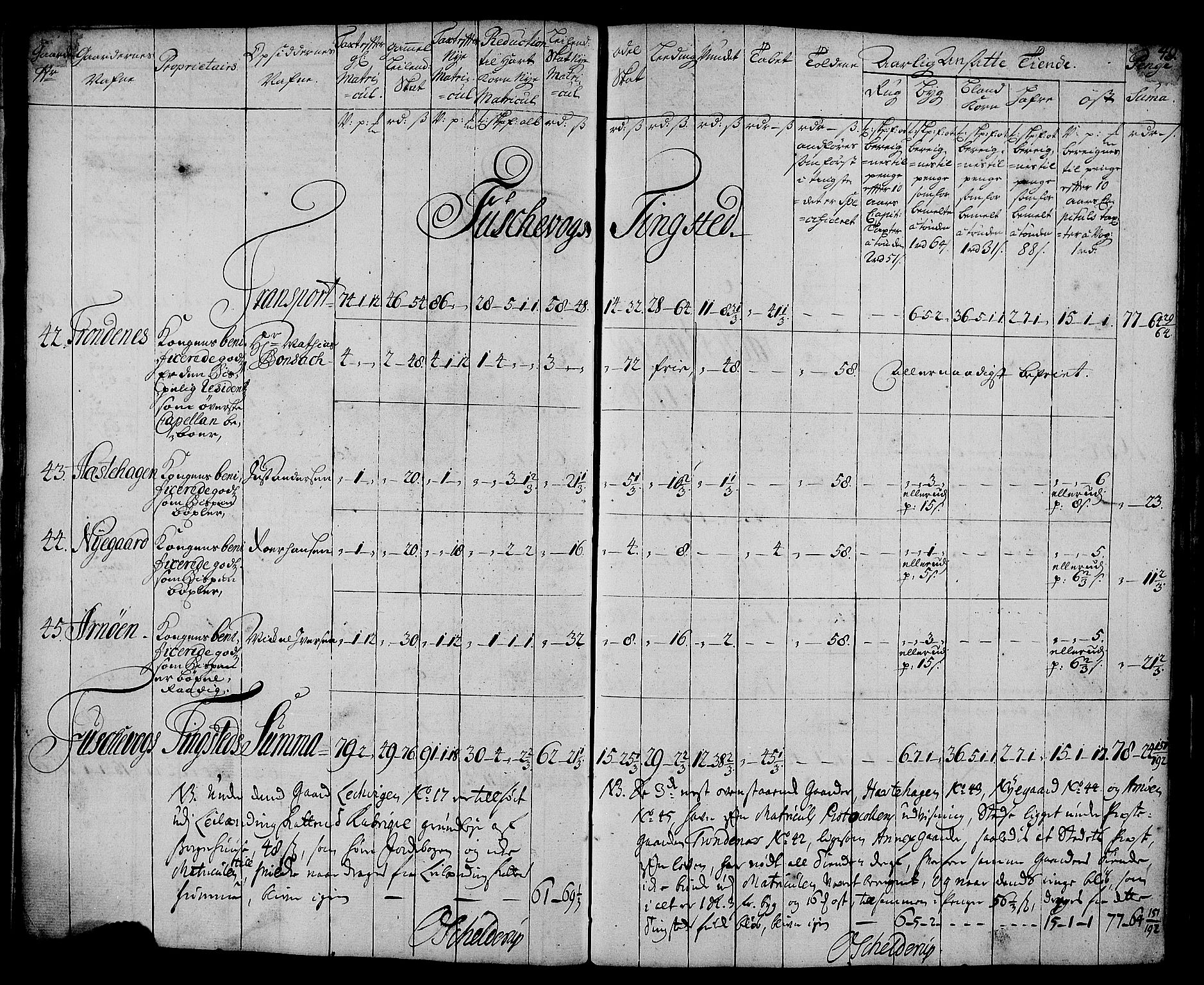 Rentekammeret inntil 1814, Realistisk ordnet avdeling, AV/RA-EA-4070/N/Nb/Nbf/L0179: Senja matrikkelprotokoll, 1723, p. 53