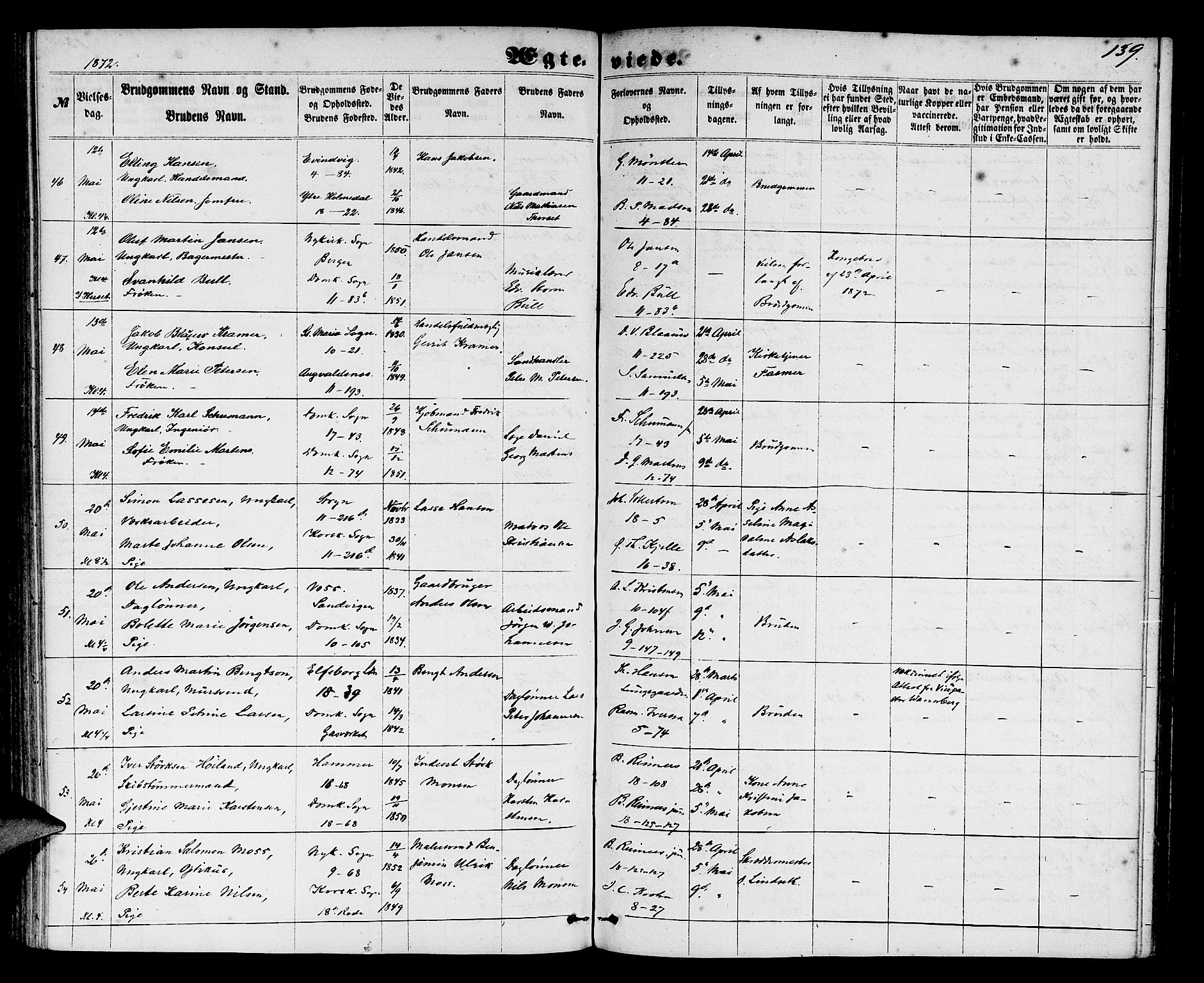 Domkirken sokneprestembete, AV/SAB-A-74801/H/Hab/L0030: Parish register (copy) no. D 2, 1857-1876, p. 139