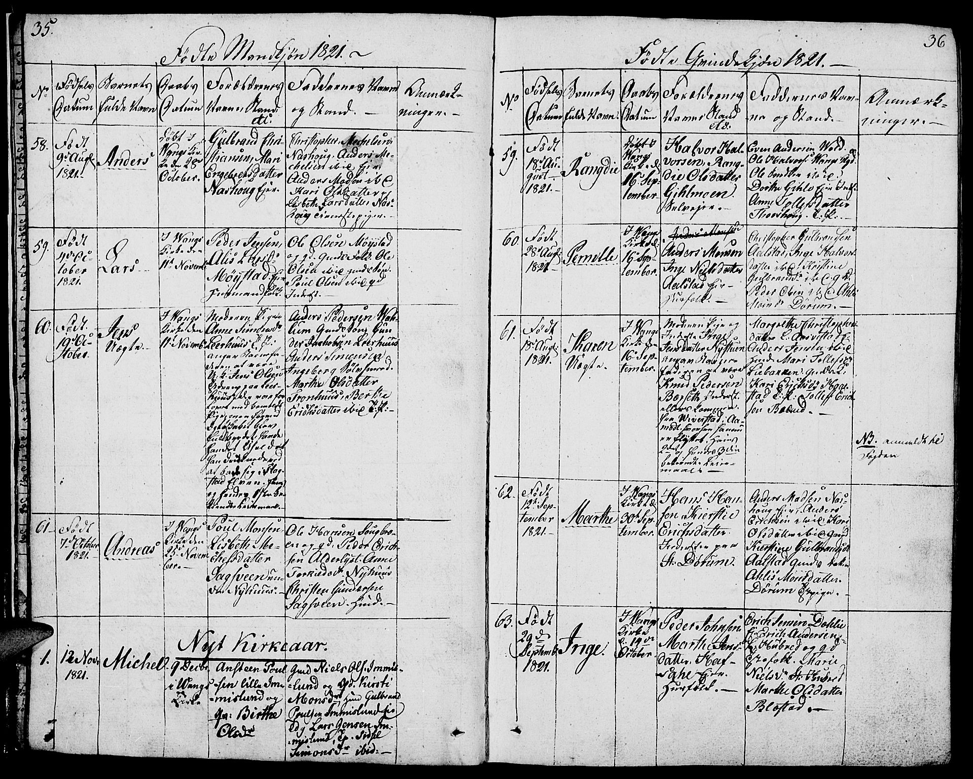 Vang prestekontor, Hedmark, SAH/PREST-008/H/Ha/Haa/L0006: Parish register (official) no. 6 /1, 1809-1827, p. 35-36