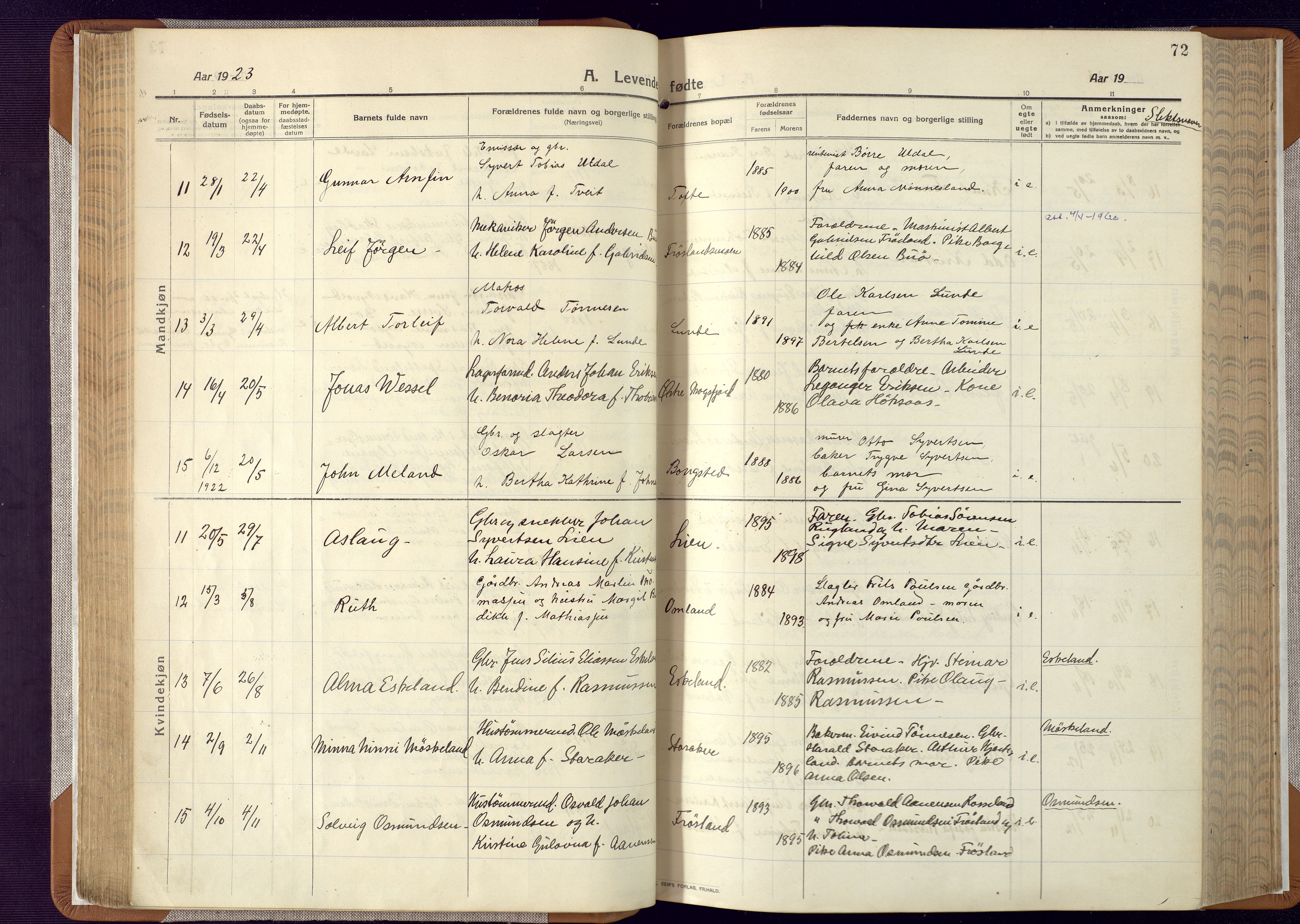 Mandal sokneprestkontor, AV/SAK-1111-0030/F/Fa/Faa/L0022: Parish register (official) no. A 22, 1913-1925, p. 72