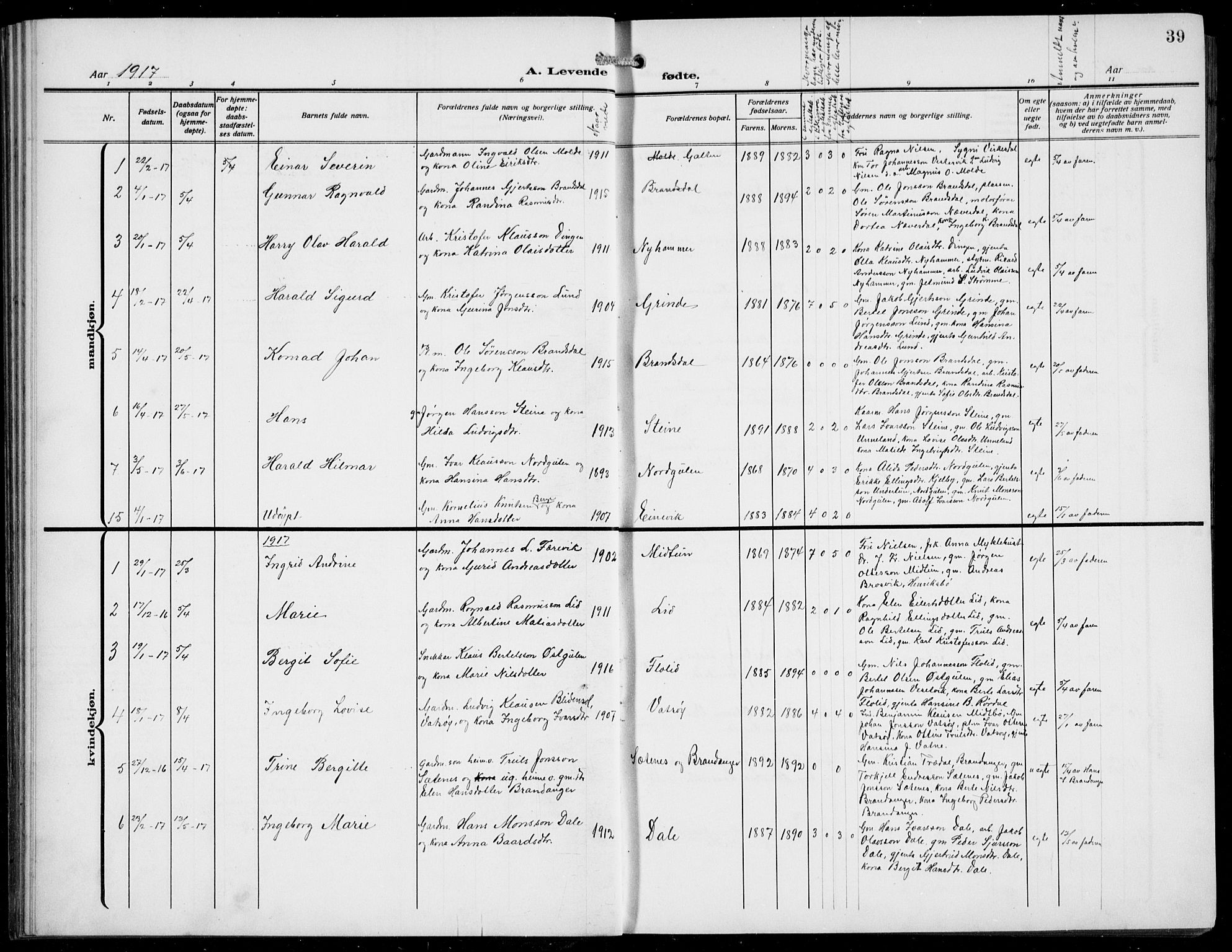 Gulen sokneprestembete, AV/SAB-A-80201/H/Hab/Habb/L0004: Parish register (copy) no. B 4, 1908-1936, p. 39