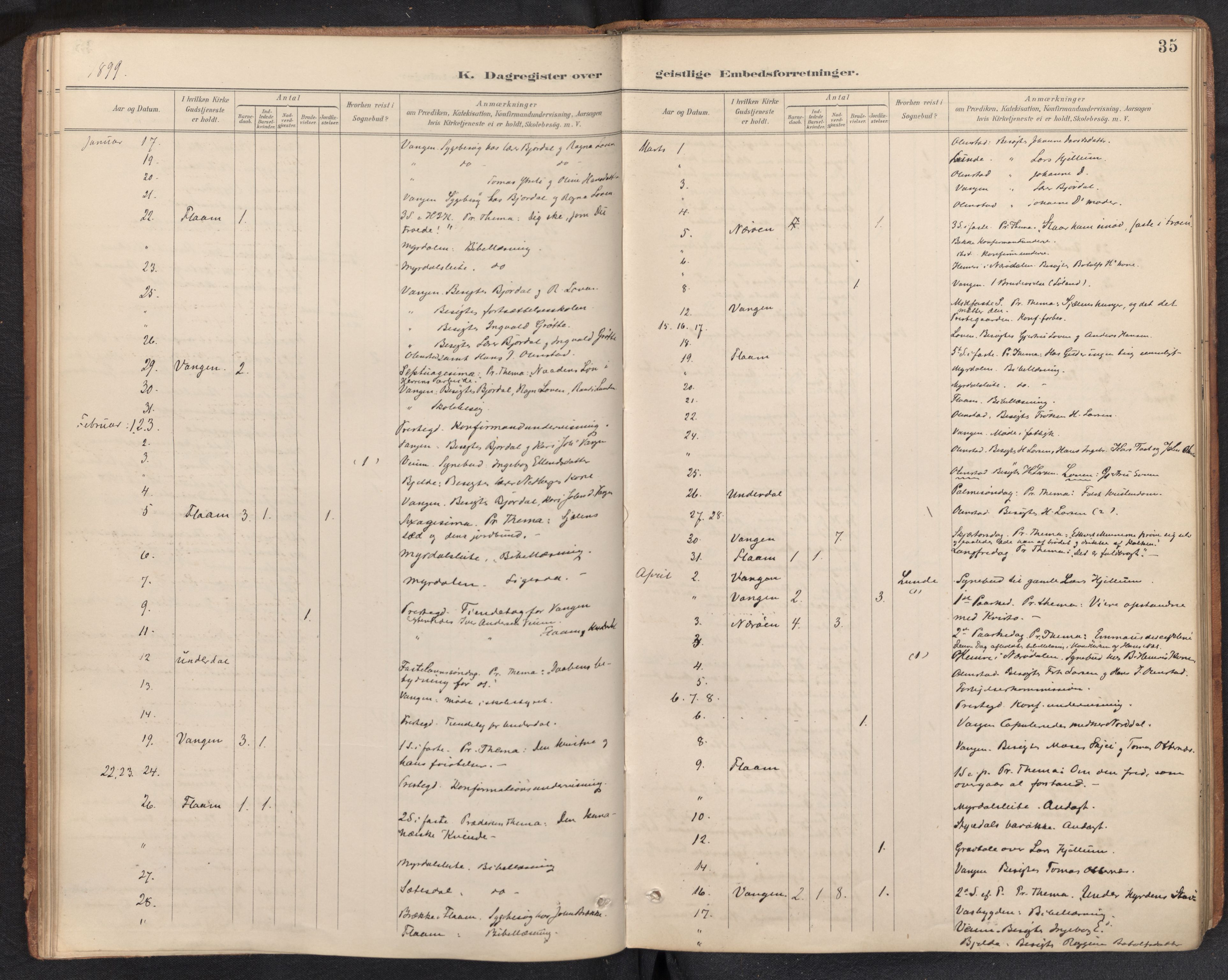 Aurland sokneprestembete, SAB/A-99937/H/Ha/Haf: Diary records no. F 2, 1891-1932, p. 34b-35a