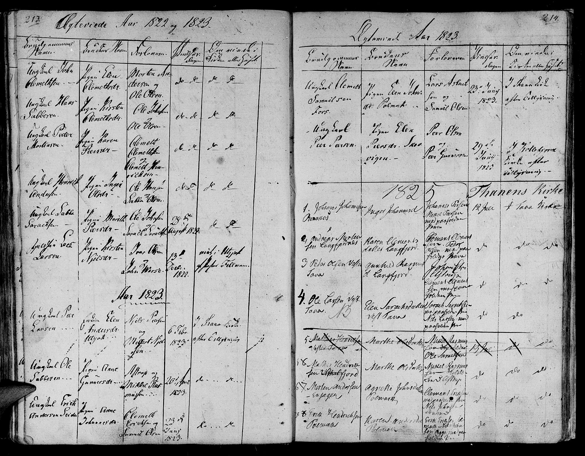 Lebesby sokneprestkontor, SATØ/S-1353/H/Ha/L0002kirke: Parish register (official) no. 2, 1816-1833, p. 213-214