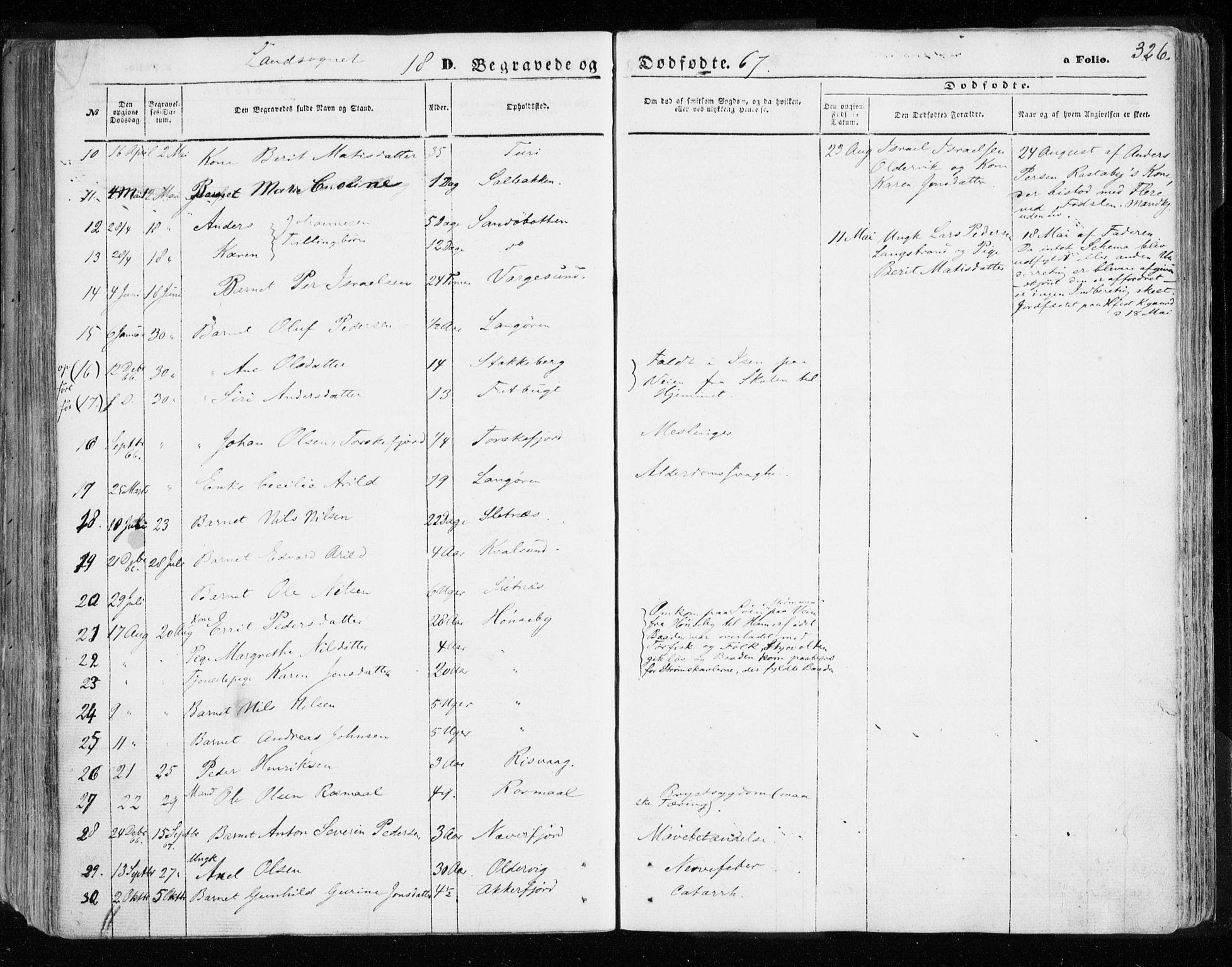 Hammerfest sokneprestkontor, AV/SATØ-S-1347/H/Ha/L0005.kirke: Parish register (official) no. 5, 1857-1869, p. 326