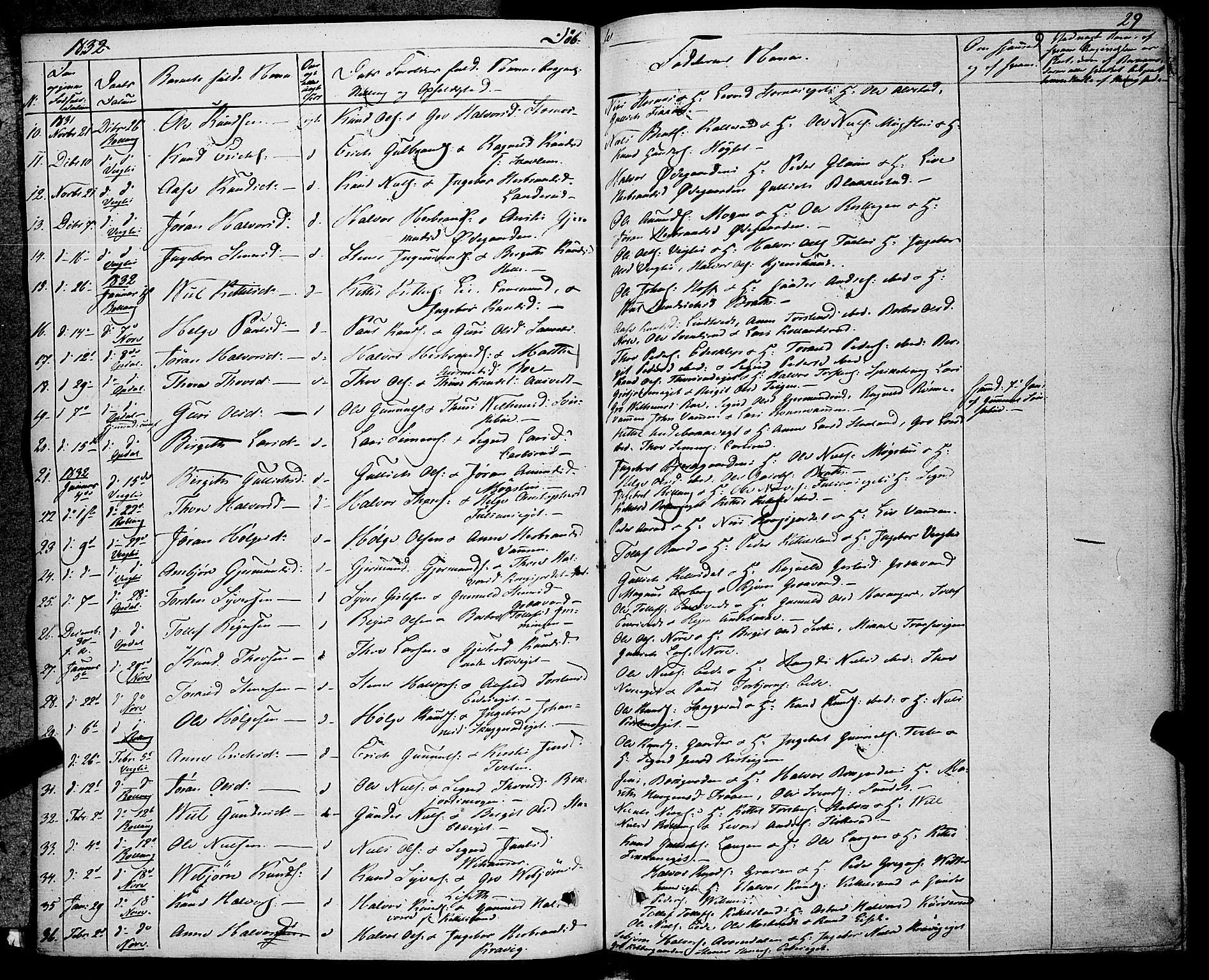 Rollag kirkebøker, AV/SAKO-A-240/F/Fa/L0007: Parish register (official) no. I 7, 1828-1847, p. 29