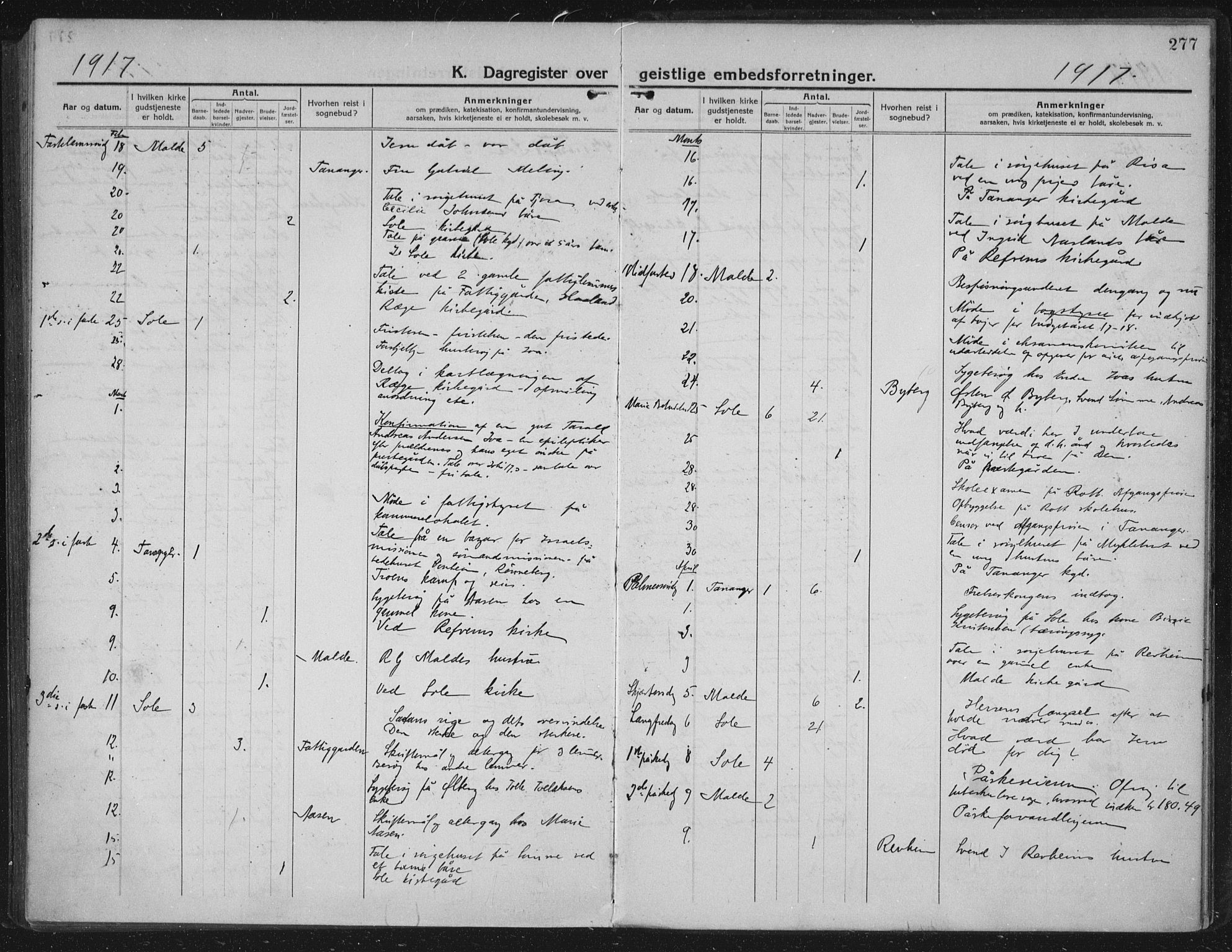 Håland sokneprestkontor, SAST/A-101802/002/C/L0001: Parish register (official) no. A 14, 1913-1927, p. 277