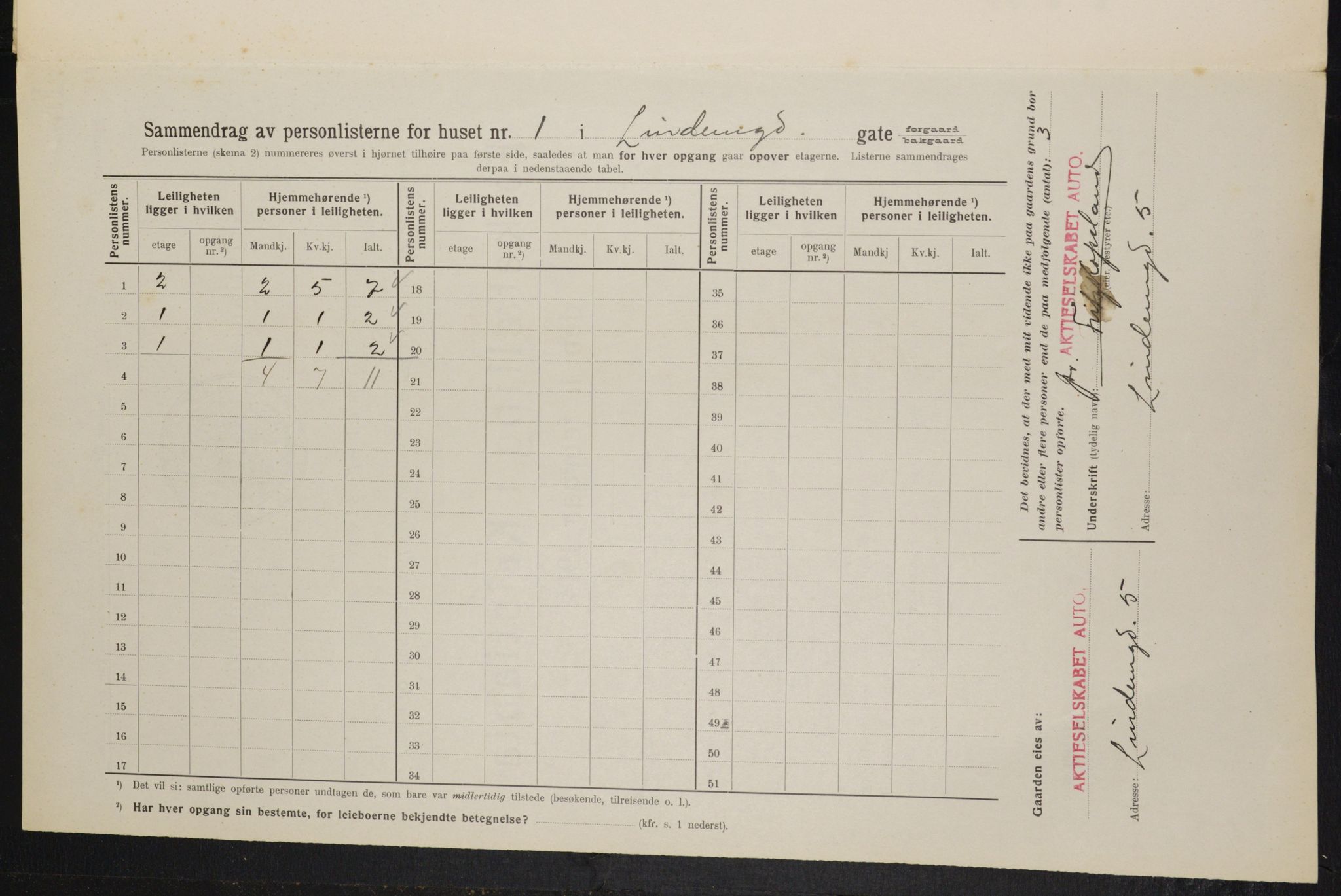 OBA, Municipal Census 1914 for Kristiania, 1914, p. 57527