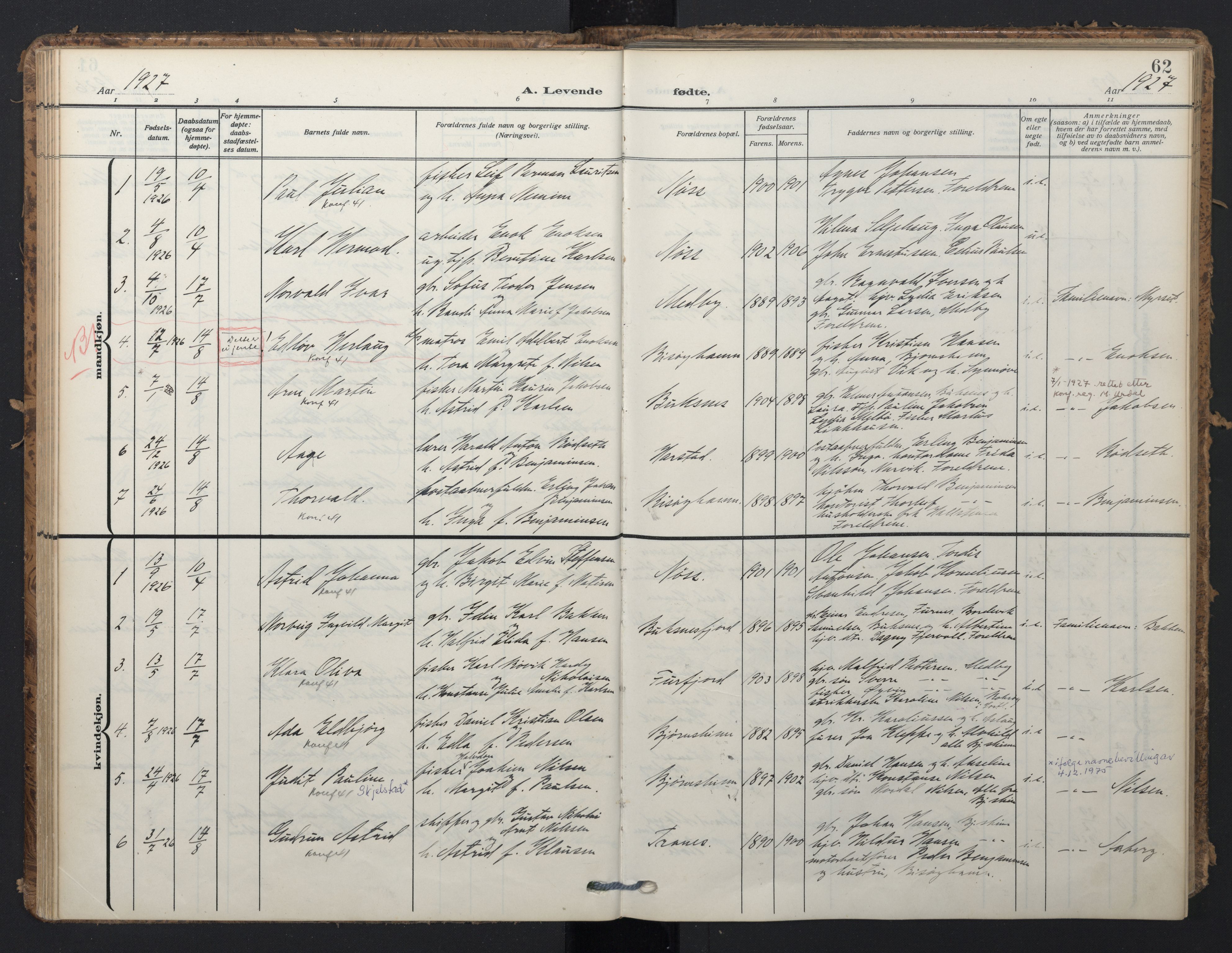 Ministerialprotokoller, klokkerbøker og fødselsregistre - Nordland, SAT/A-1459/898/L1423: Parish register (official) no. 898A03, 1909-1928, p. 62