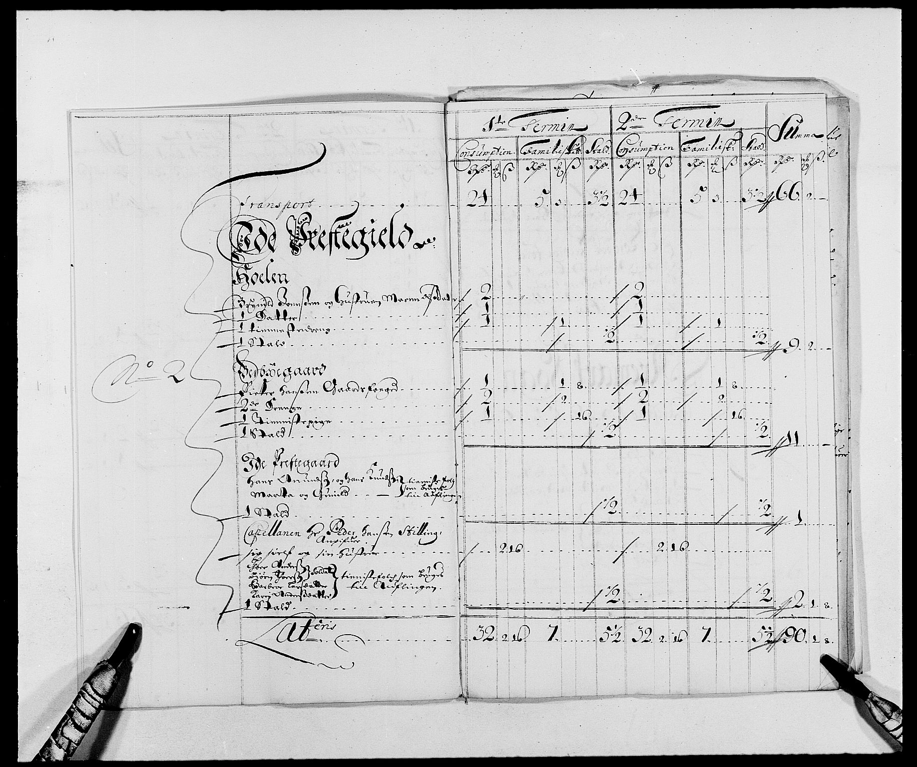 Rentekammeret inntil 1814, Reviderte regnskaper, Fogderegnskap, AV/RA-EA-4092/R01/L0007: Fogderegnskap Idd og Marker, 1687-1688, p. 315