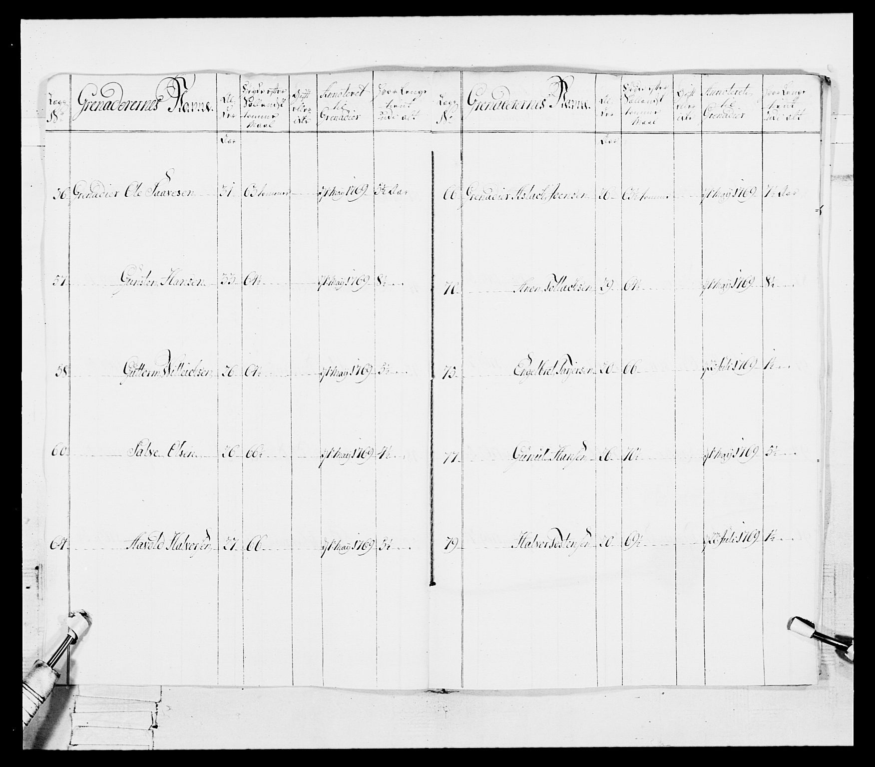 Generalitets- og kommissariatskollegiet, Det kongelige norske kommissariatskollegium, AV/RA-EA-5420/E/Eh/L0101: 1. Vesterlenske nasjonale infanteriregiment, 1766-1777, p. 146