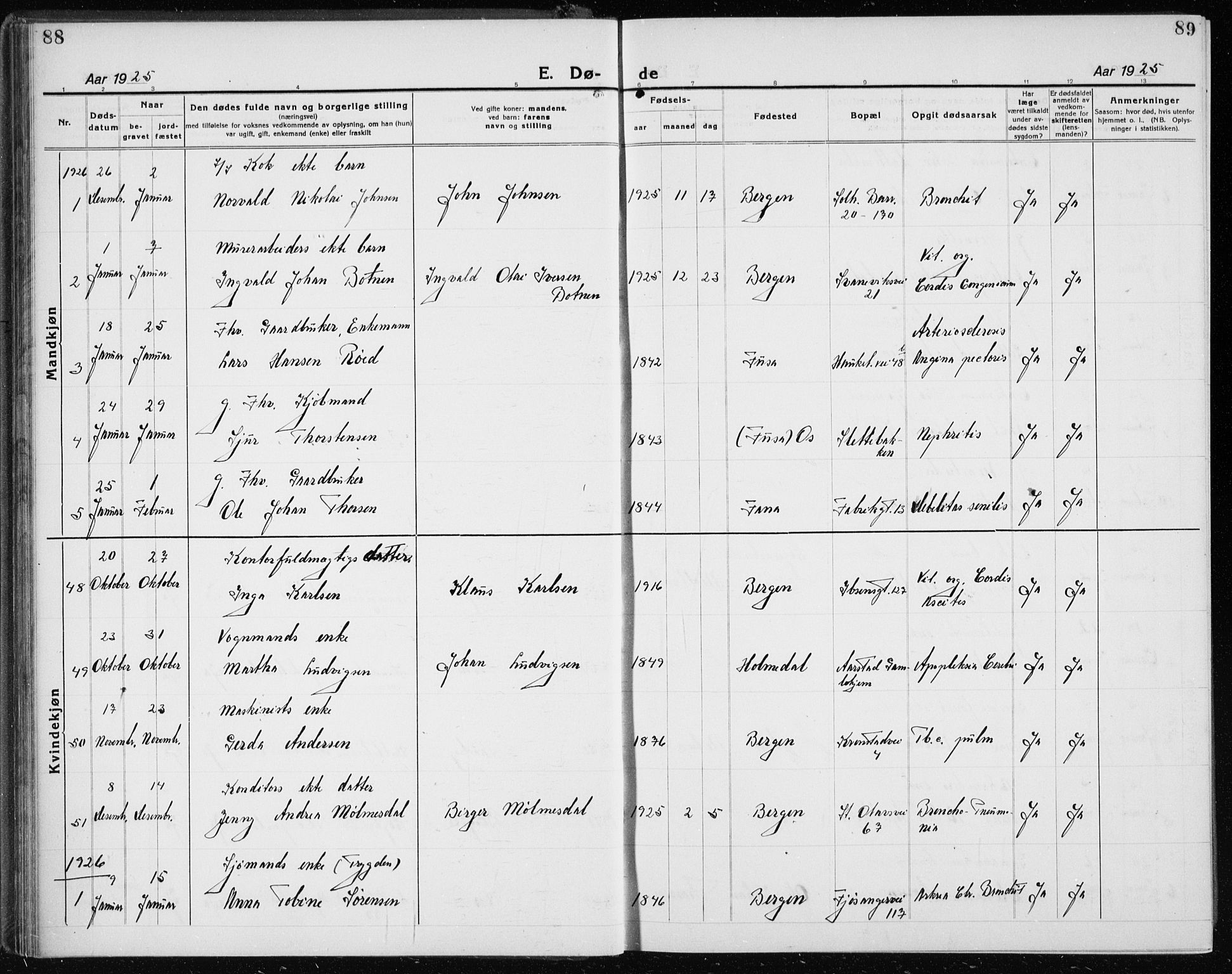 Årstad Sokneprestembete, SAB/A-79301/H/Hab/L0025: Parish register (copy) no. D 2, 1922-1940, p. 88-89