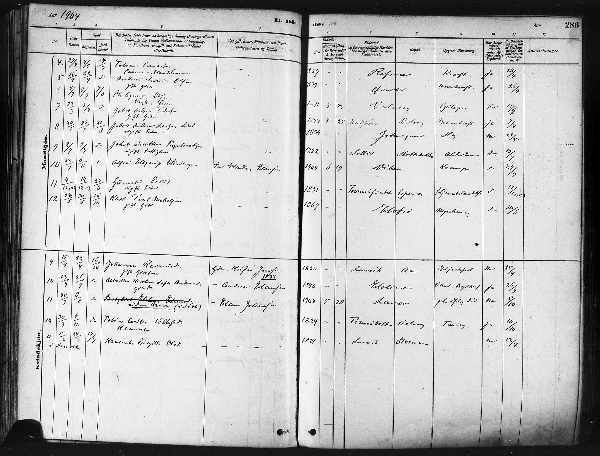 Tranøy sokneprestkontor, SATØ/S-1313/I/Ia/Iaa/L0009kirke: Parish register (official) no. 9, 1878-1904, p. 286
