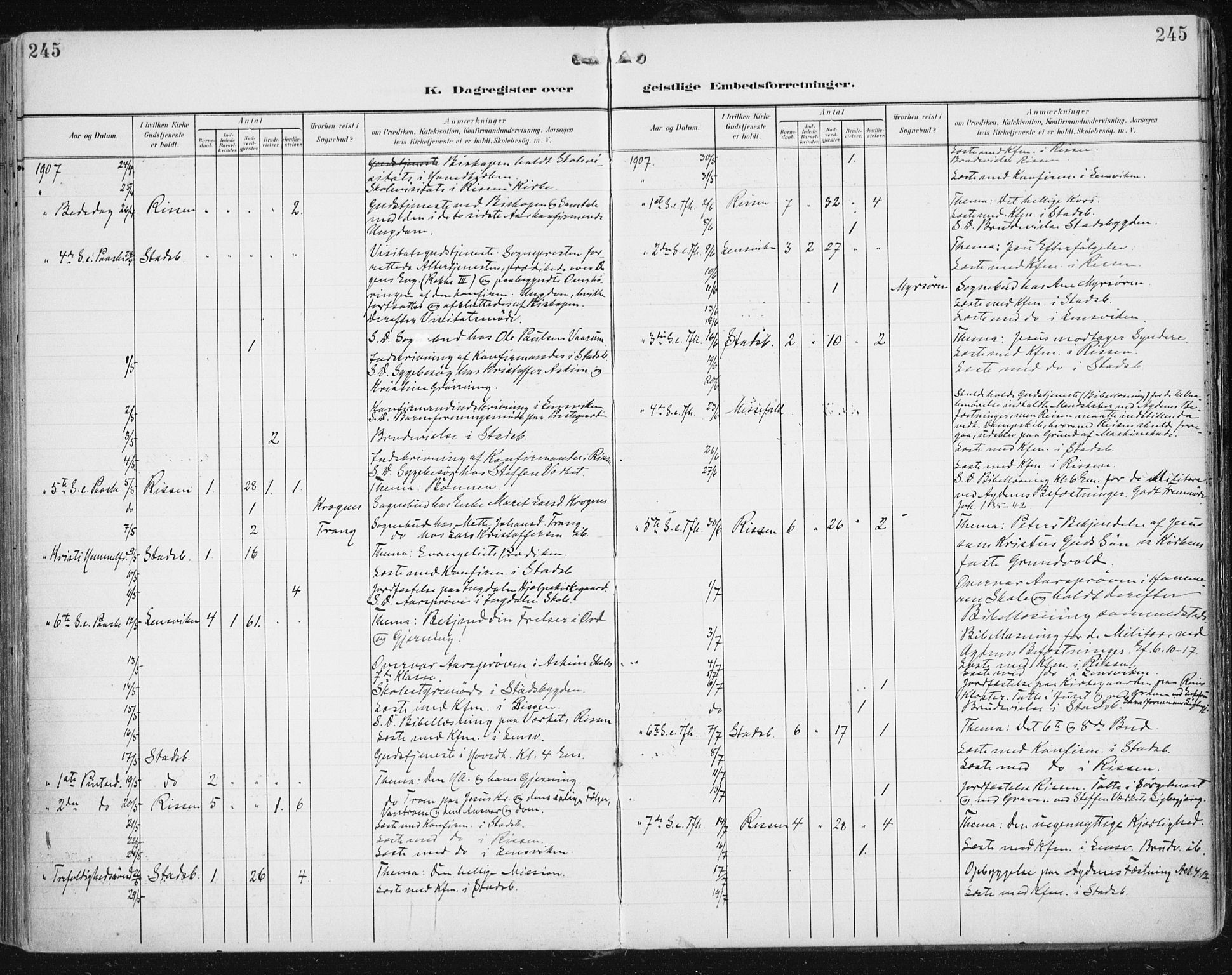 Ministerialprotokoller, klokkerbøker og fødselsregistre - Sør-Trøndelag, SAT/A-1456/646/L0616: Parish register (official) no. 646A14, 1900-1918, p. 245