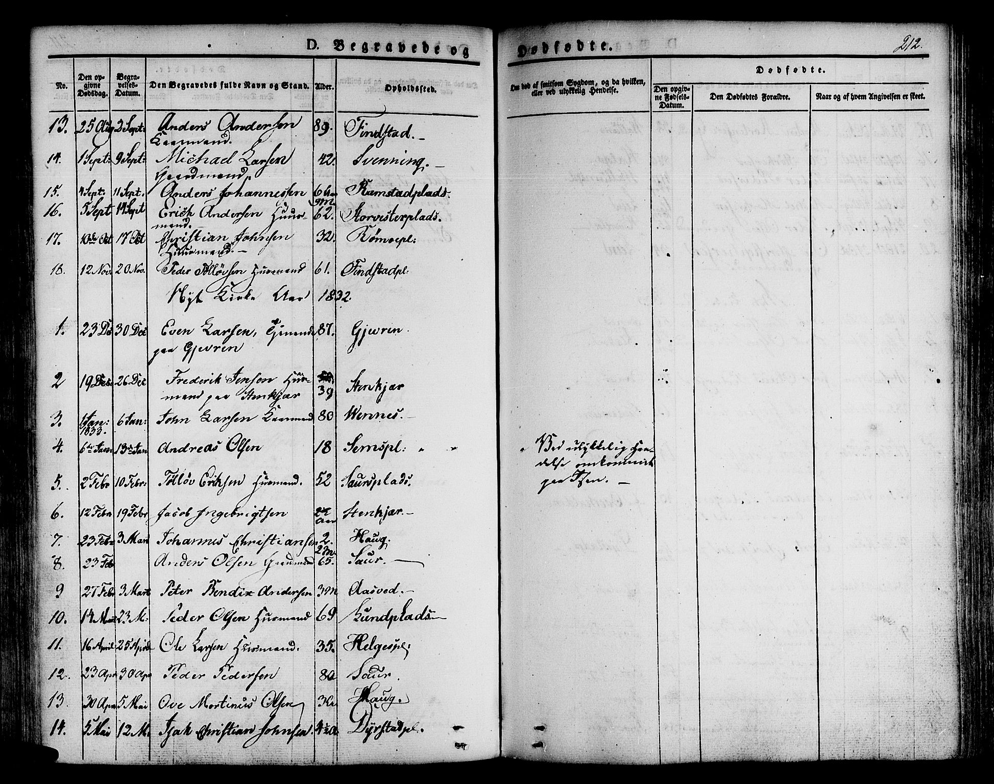 Ministerialprotokoller, klokkerbøker og fødselsregistre - Nord-Trøndelag, SAT/A-1458/746/L0445: Parish register (official) no. 746A04, 1826-1846, p. 212