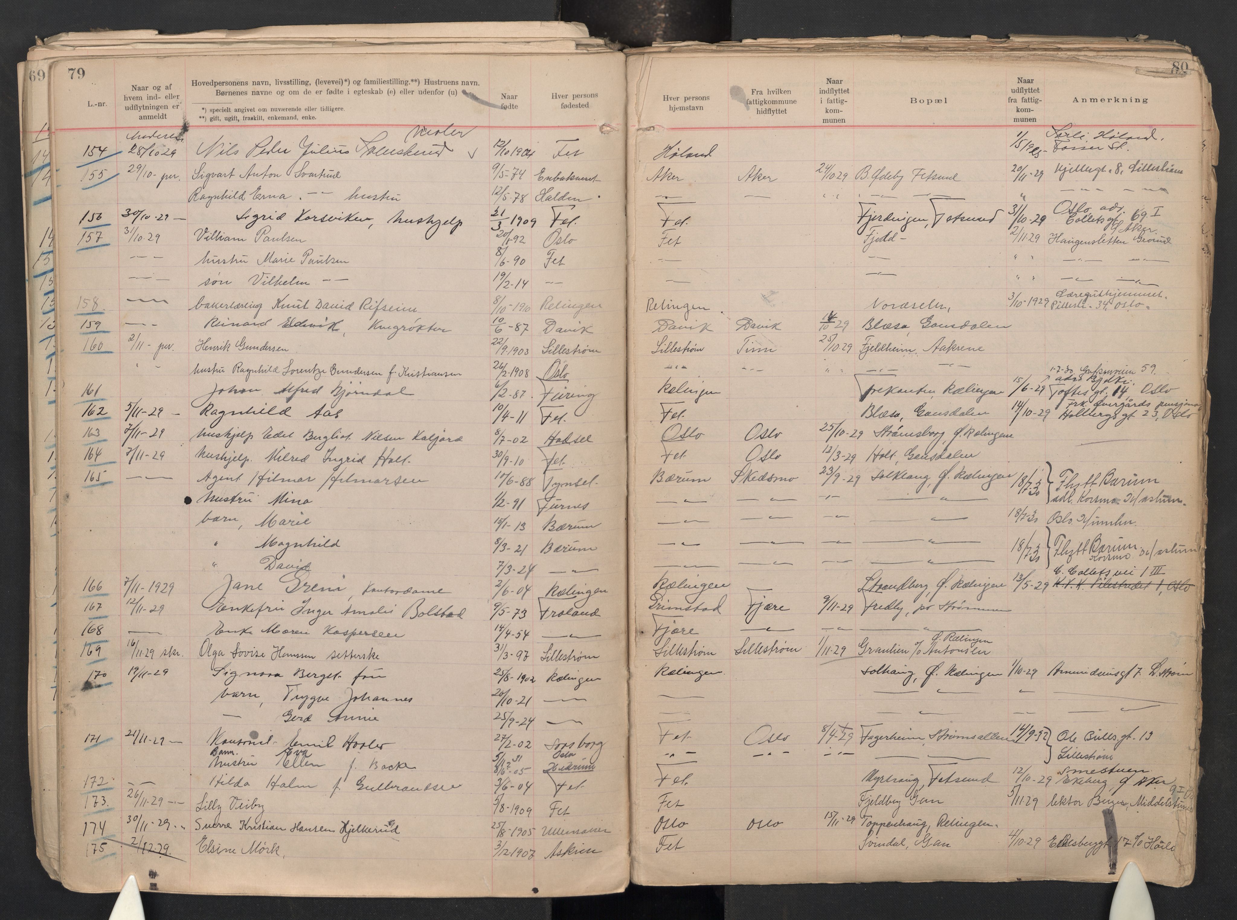 Fet folkeregister, AV/SAO-A-10508/K/L0004: Inn og utflyttede, 1922-1935, p. 79