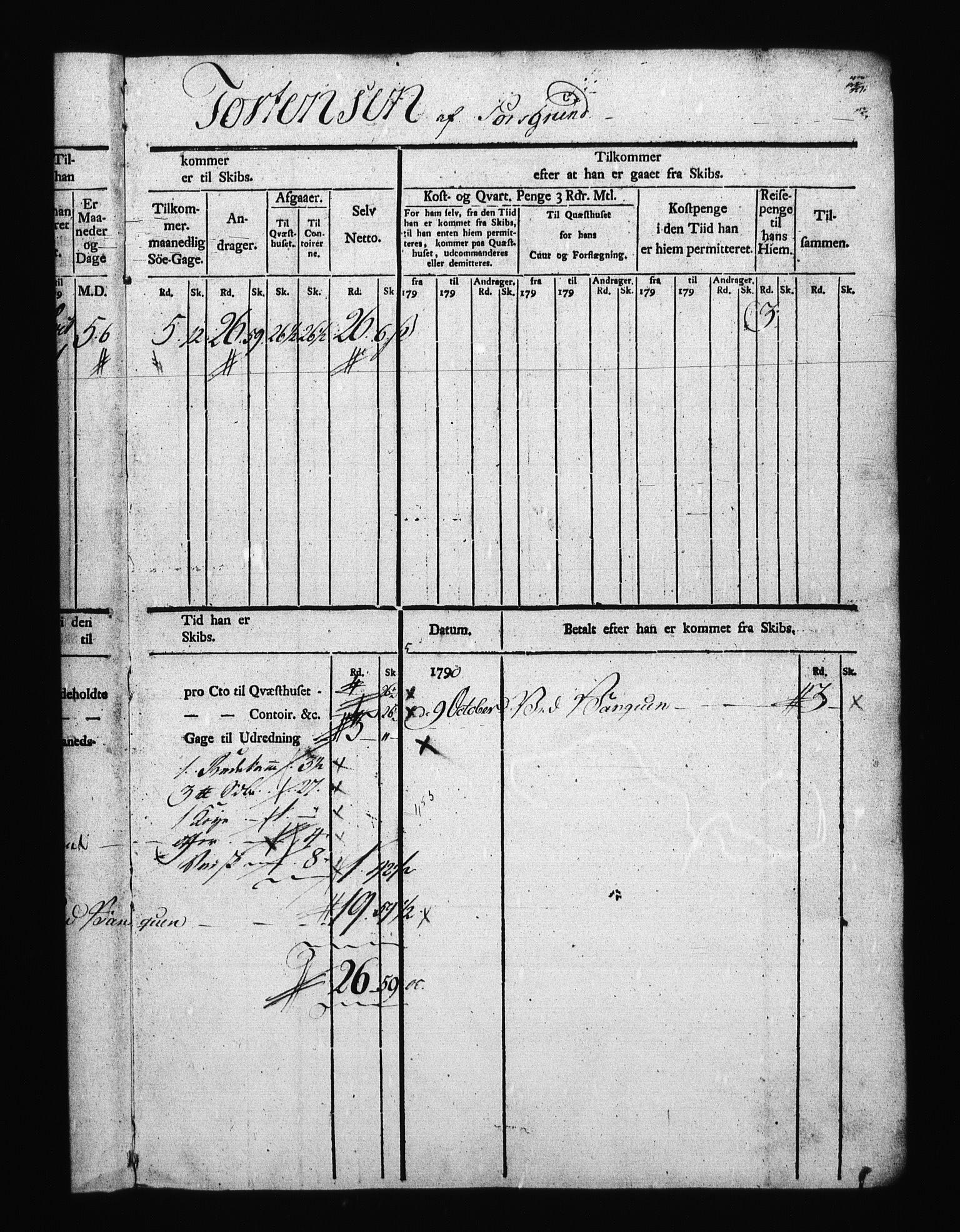 Sjøetaten, AV/RA-EA-3110/F/L0109: Bragernes distrikt, bind 1, 1790