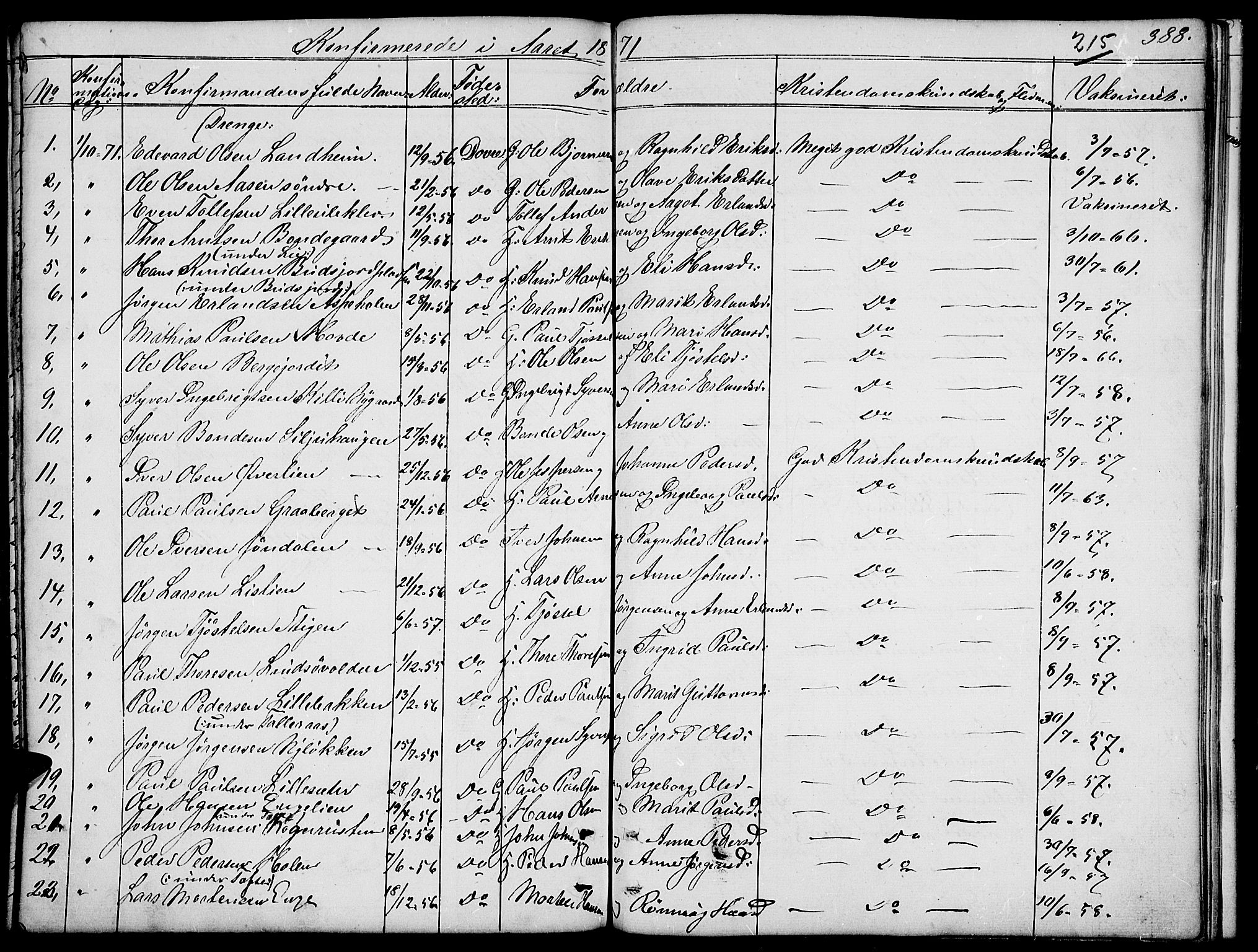 Dovre prestekontor, AV/SAH-PREST-066/H/Ha/Hab/L0001: Parish register (copy) no. 1, 1862-1880, p. 388