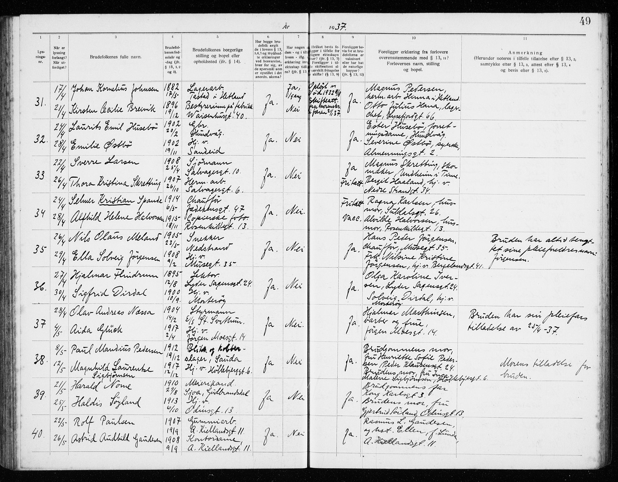 St. Petri sokneprestkontor, AV/SAST-A-101813/001/70/705BA/L0008: Banns register no. 705.BA.8, 1932-1941, p. 49