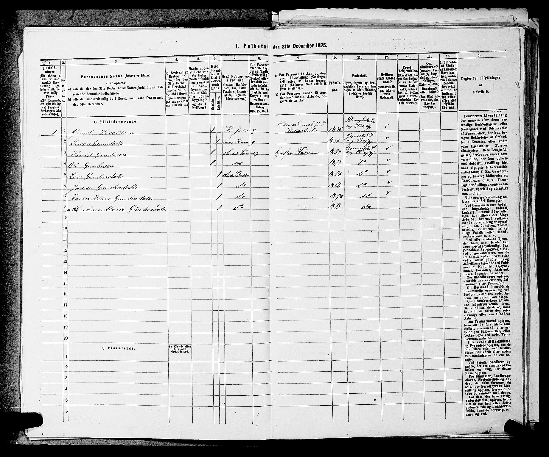 SAKO, 1875 census for 0817P Drangedal, 1875, p. 239