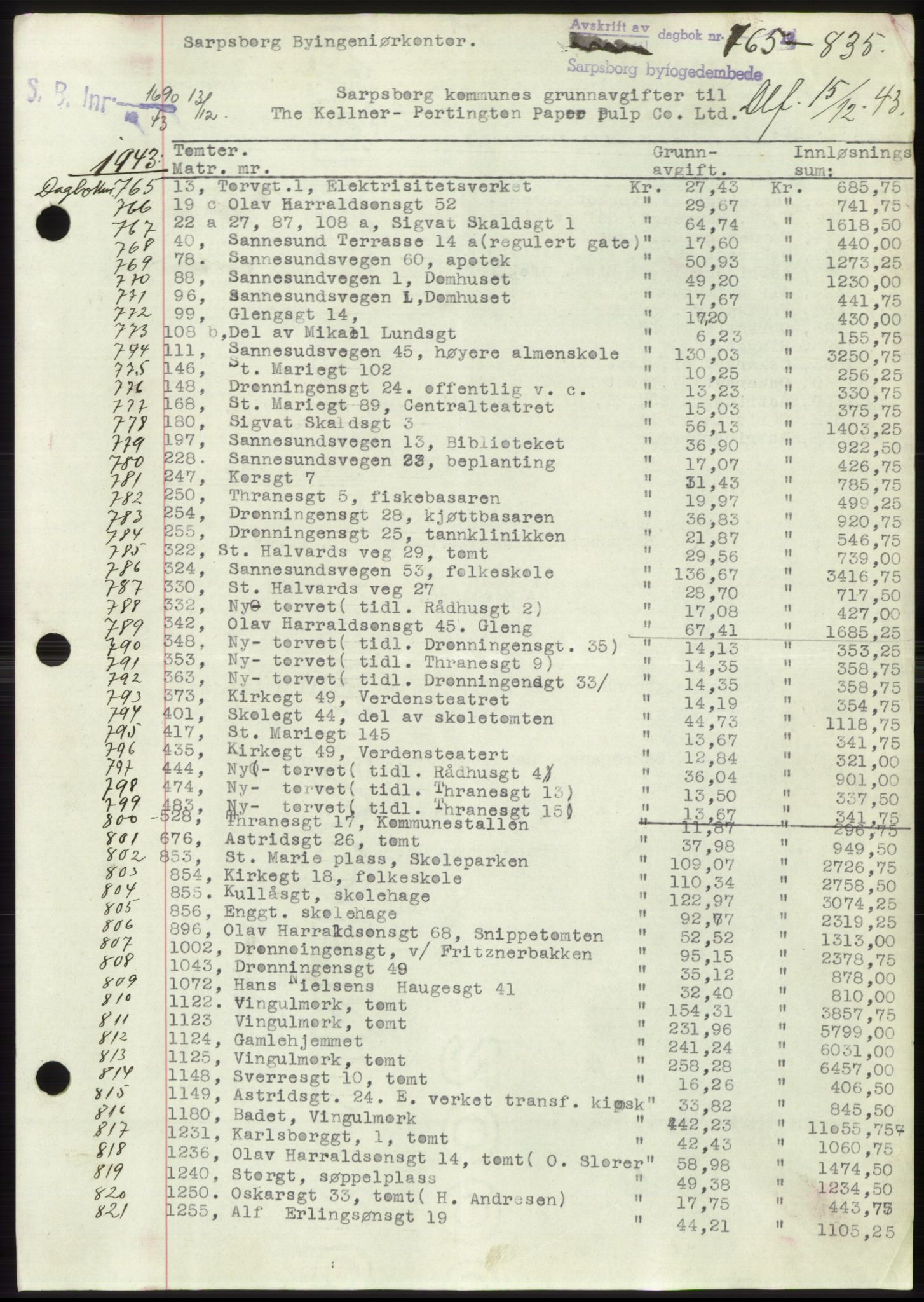 Sarpsborg byfogd, SAO/A-10864/G/Ga/Gae/L0001: Mortgage book no. C1, 1943-1951