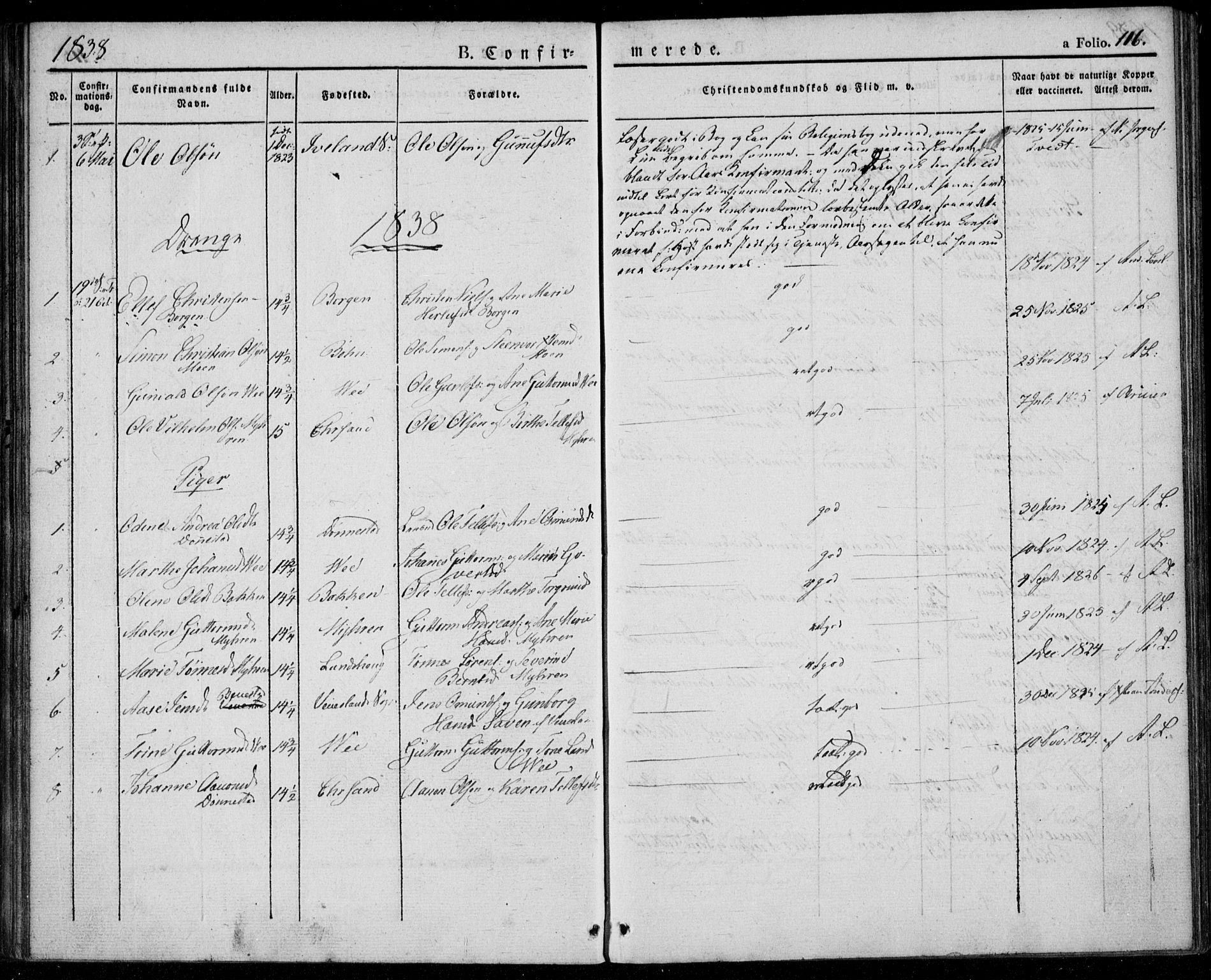 Tveit sokneprestkontor, SAK/1111-0043/F/Fa/L0003: Parish register (official) no. A 3, 1829-1852, p. 116