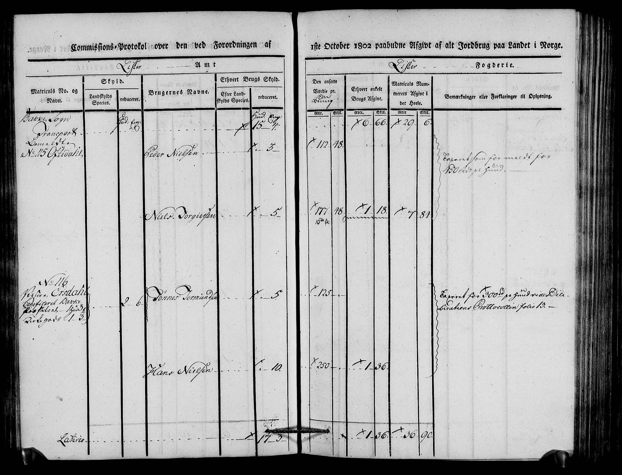 Rentekammeret inntil 1814, Realistisk ordnet avdeling, AV/RA-EA-4070/N/Ne/Nea/L0092: Lista fogderi. Kommisjonsprotokoll "Nr. 1", for Hidra, Nes, Bakke, Tonstad, Gyland, Feda og Liknes sogn, 1803, p. 118