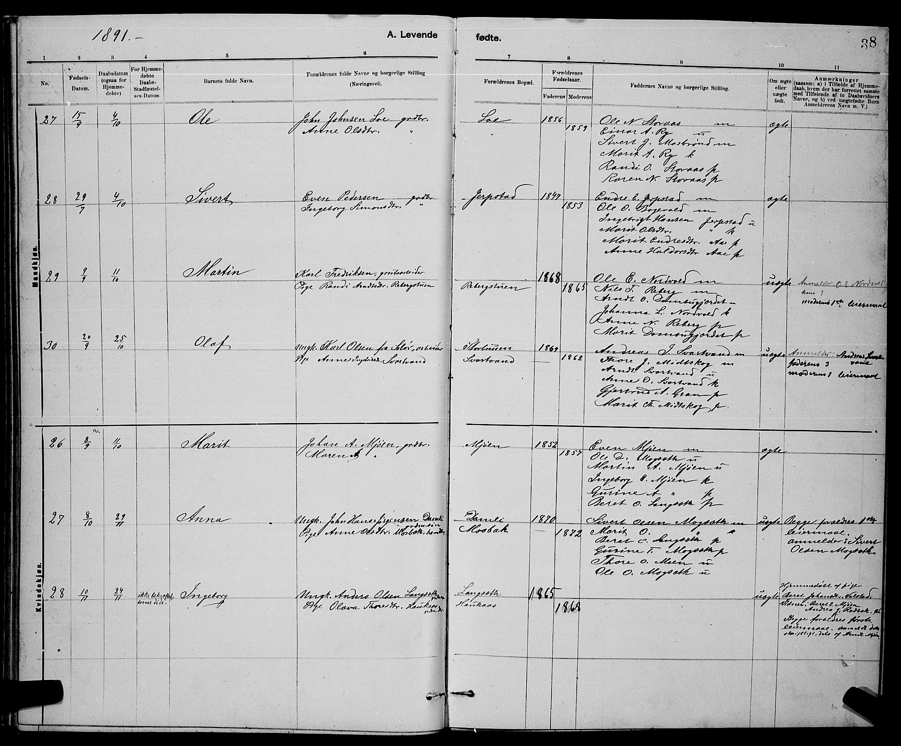 Ministerialprotokoller, klokkerbøker og fødselsregistre - Sør-Trøndelag, AV/SAT-A-1456/672/L0863: Parish register (copy) no. 672C02, 1888-1901, p. 38