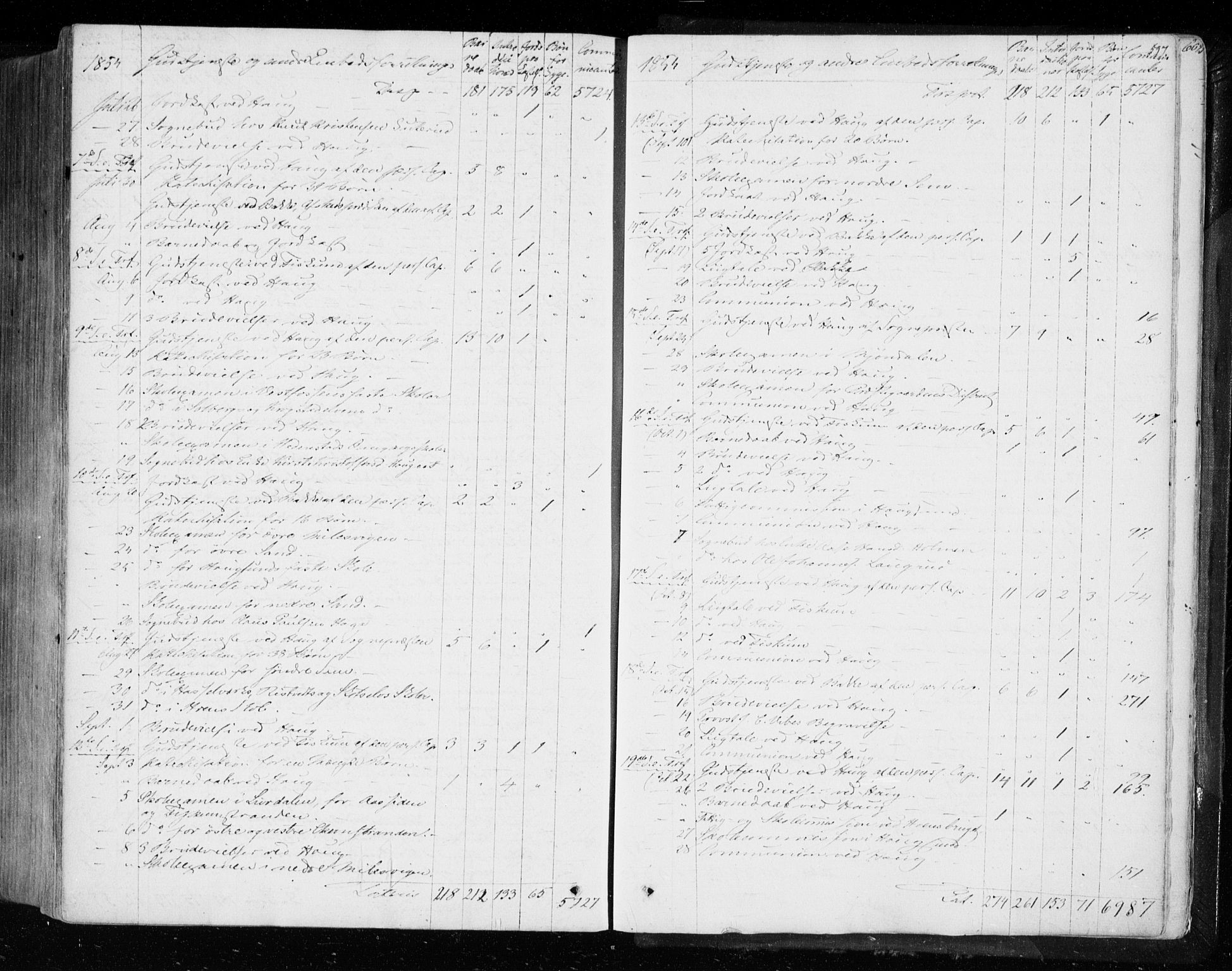 Eiker kirkebøker, AV/SAKO-A-4/F/Fa/L0014: Parish register (official) no. I 14, 1846-1854, p. 597