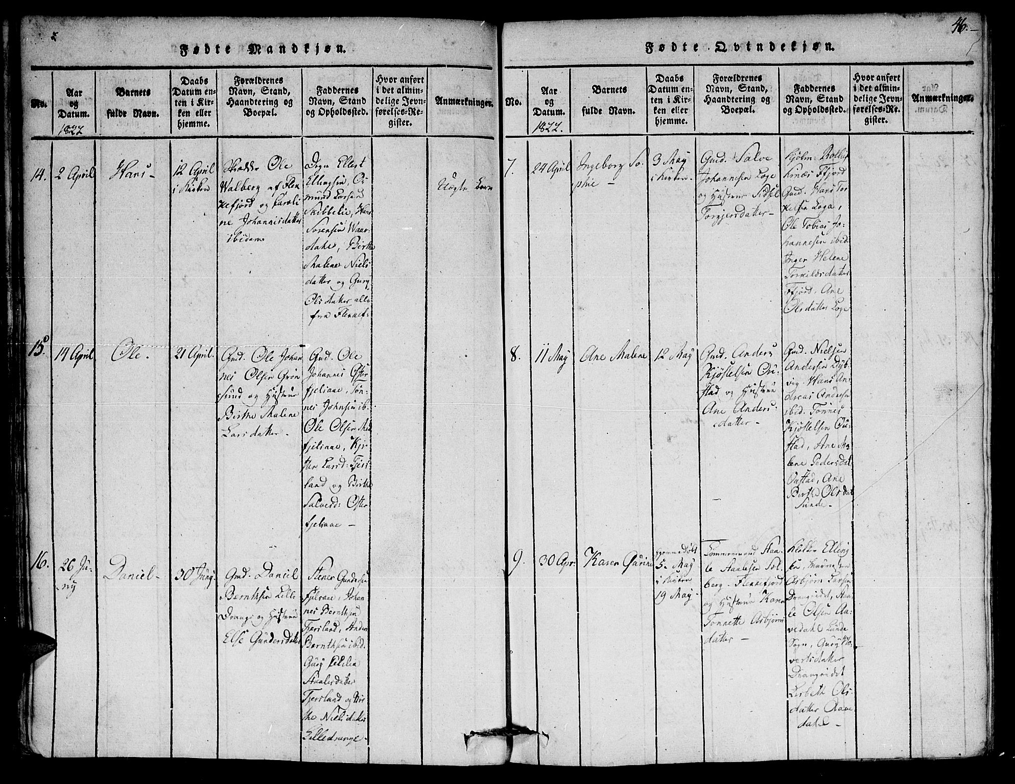 Flekkefjord sokneprestkontor, SAK/1111-0012/F/Fa/Fac/L0002: Parish register (official) no. A 2, 1815-1826, p. 46