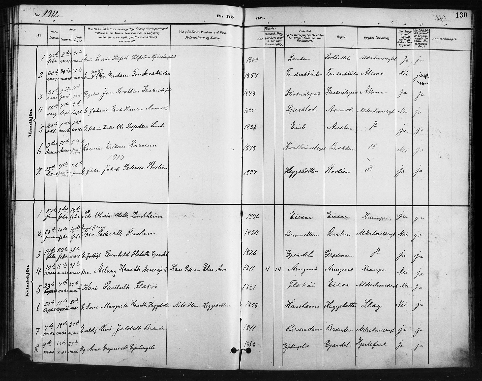 Skjåk prestekontor, SAH/PREST-072/H/Ha/Hab/L0004: Parish register (copy) no. 4, 1895-1921, p. 130