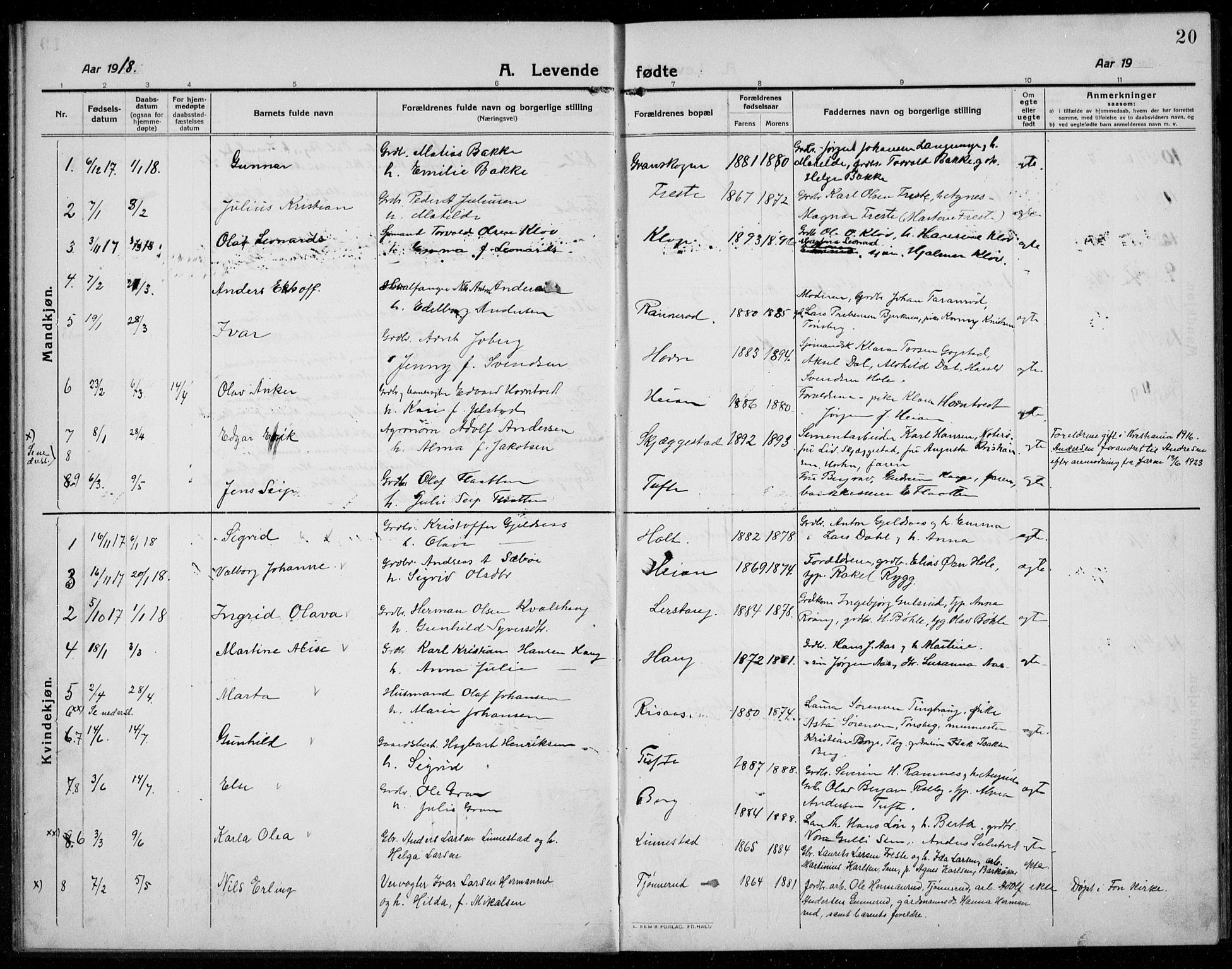 Ramnes kirkebøker, AV/SAKO-A-314/G/Ga/L0005: Parish register (copy) no. I 5, 1912-1936, p. 20